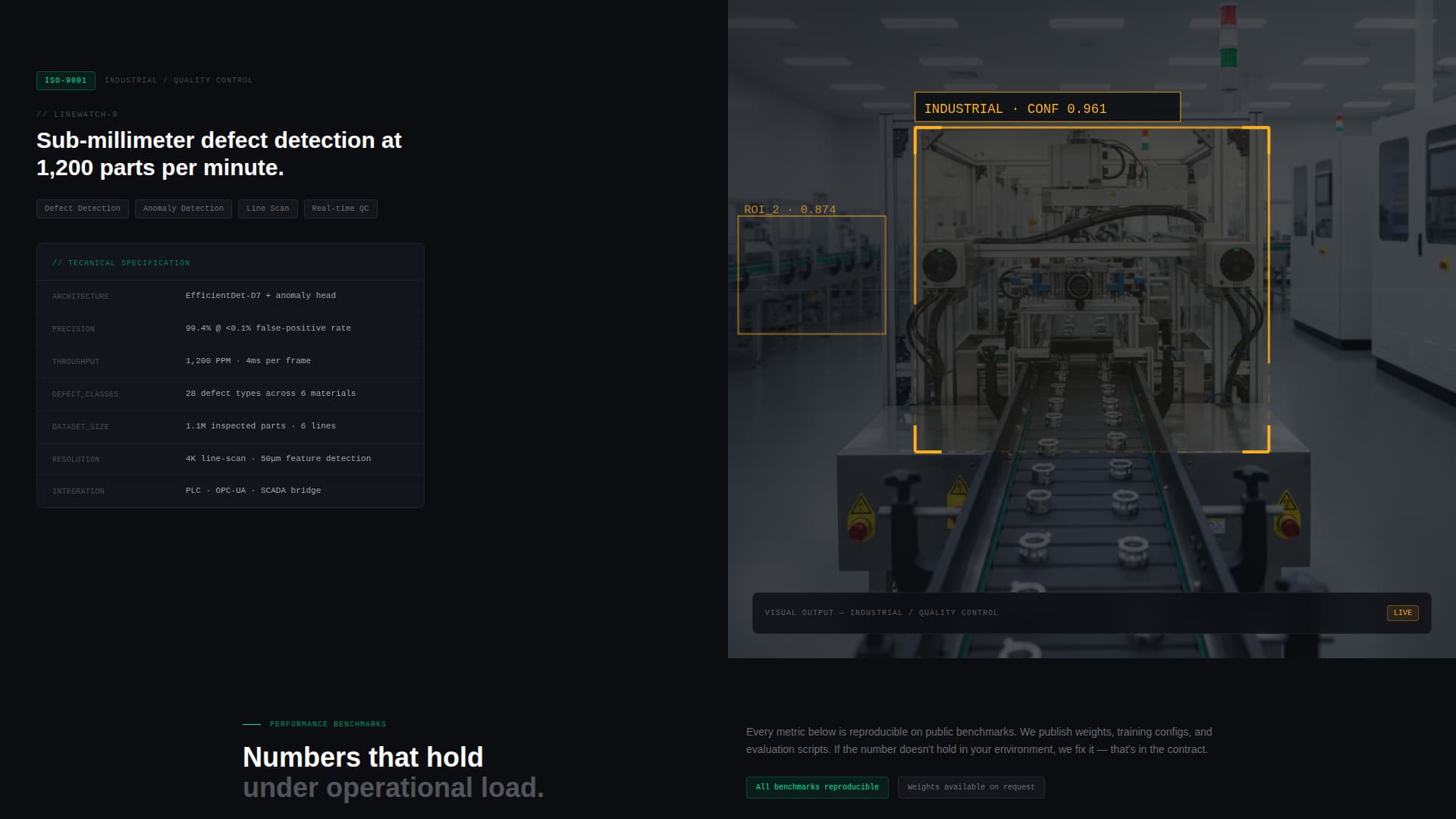 Computer Vision Technology Professional Website Template