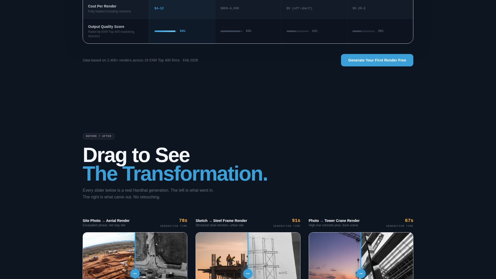 Hardhat - Powerful Construction AI Landing Page Template