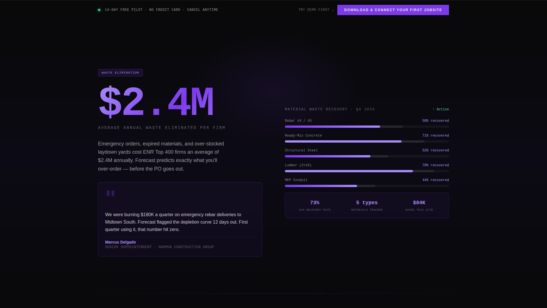 AI for Construction Specialist Professional Website Template