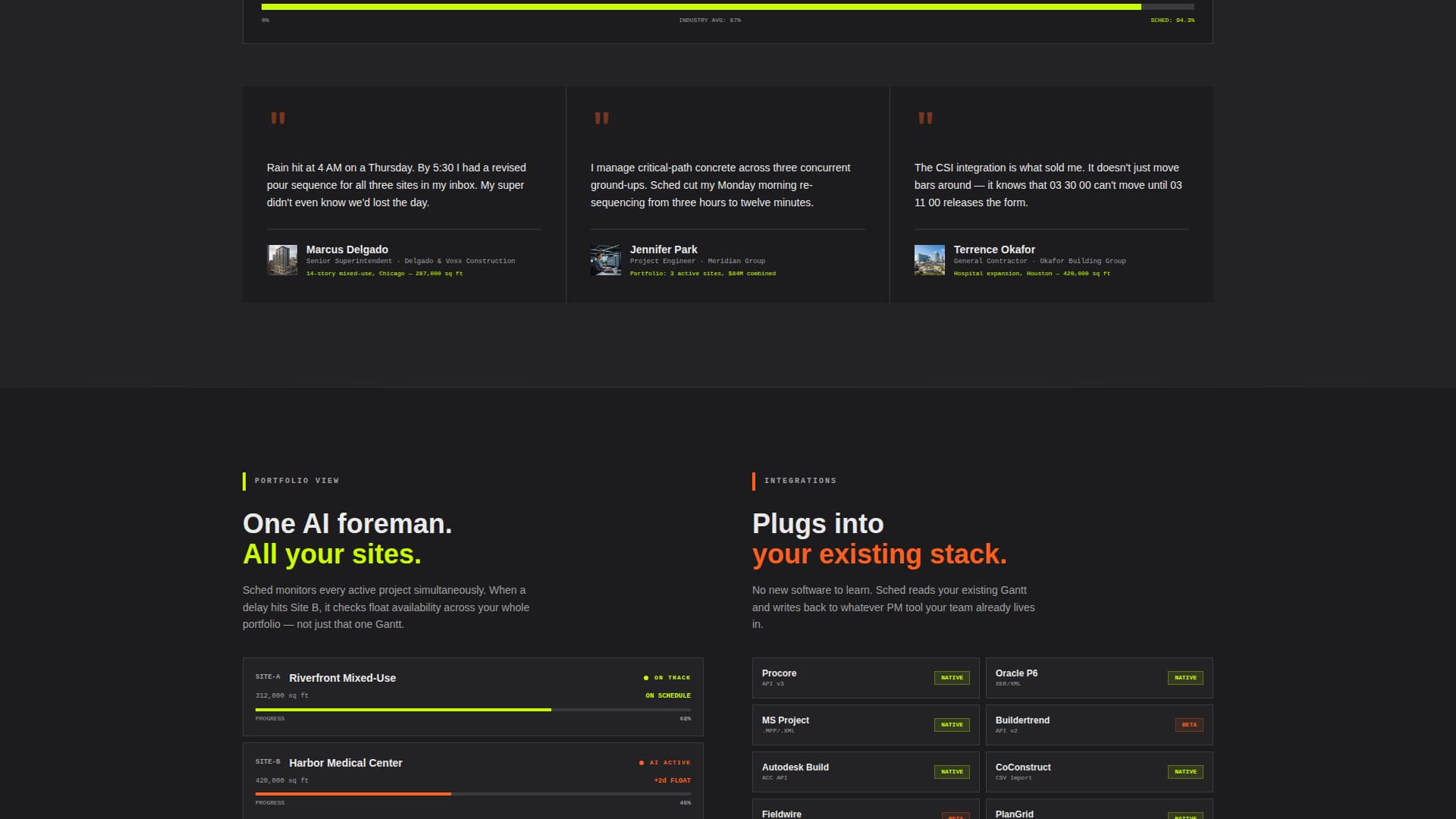 AI for Construction Specialist Cost Calculator Website Template