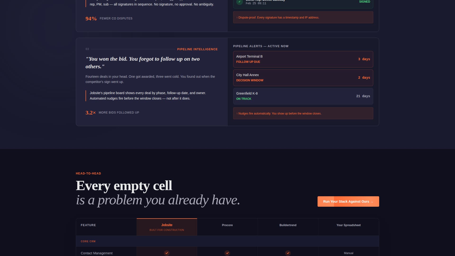 Construction Software & SaaS Booking Website Template