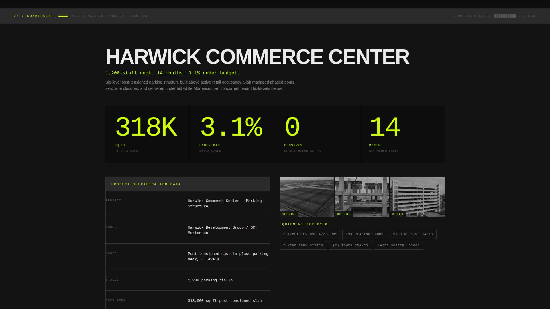 Construction Company Portfolio Website Template