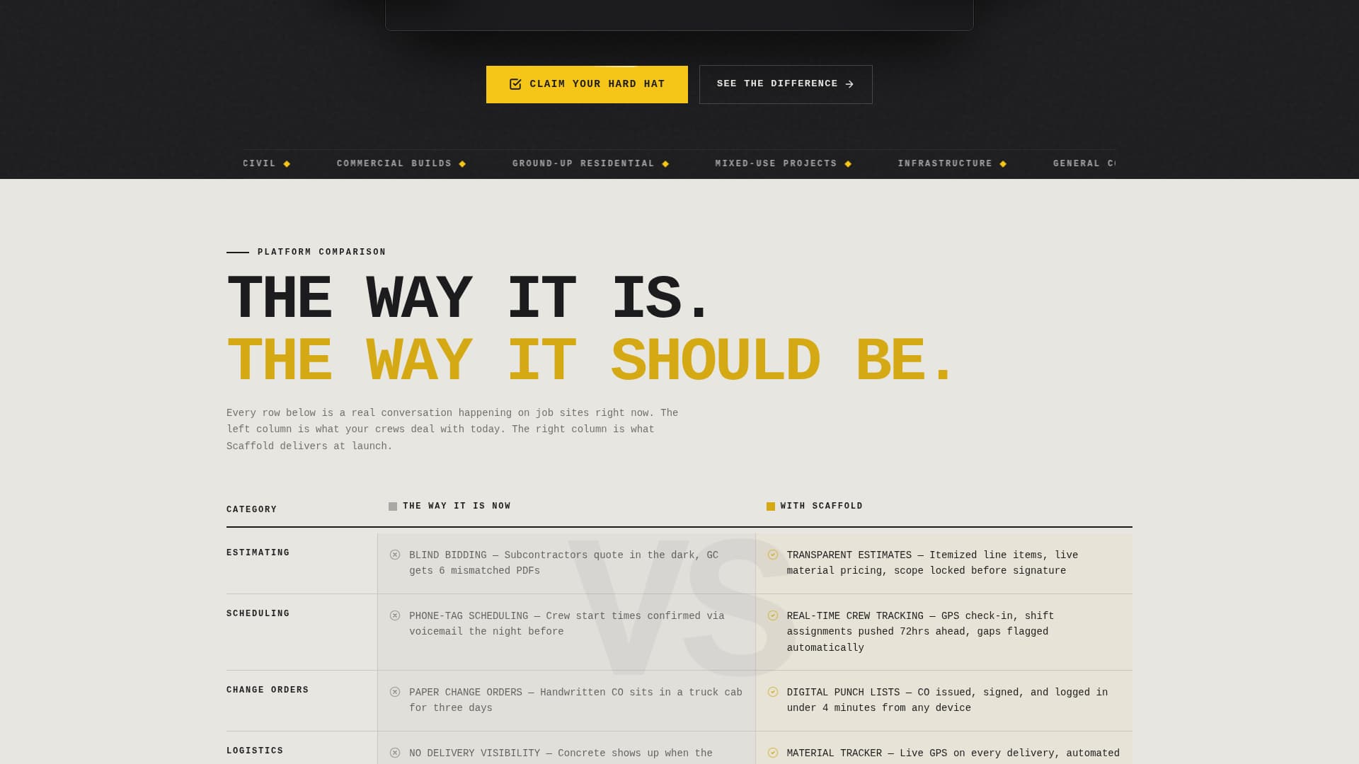 Construction Company Pre-Launch Website Template