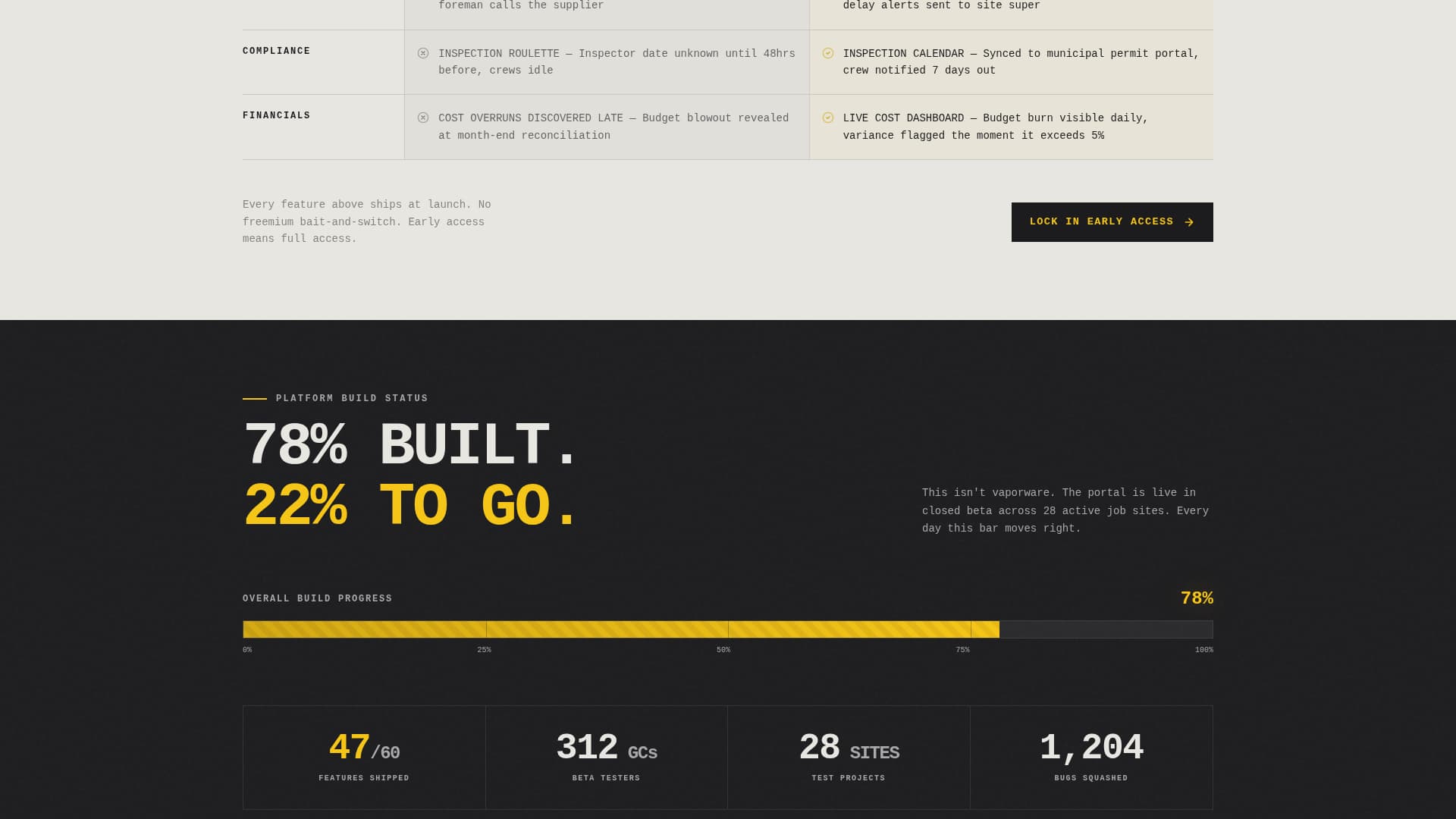 Construction Company Pre-Launch Website Template