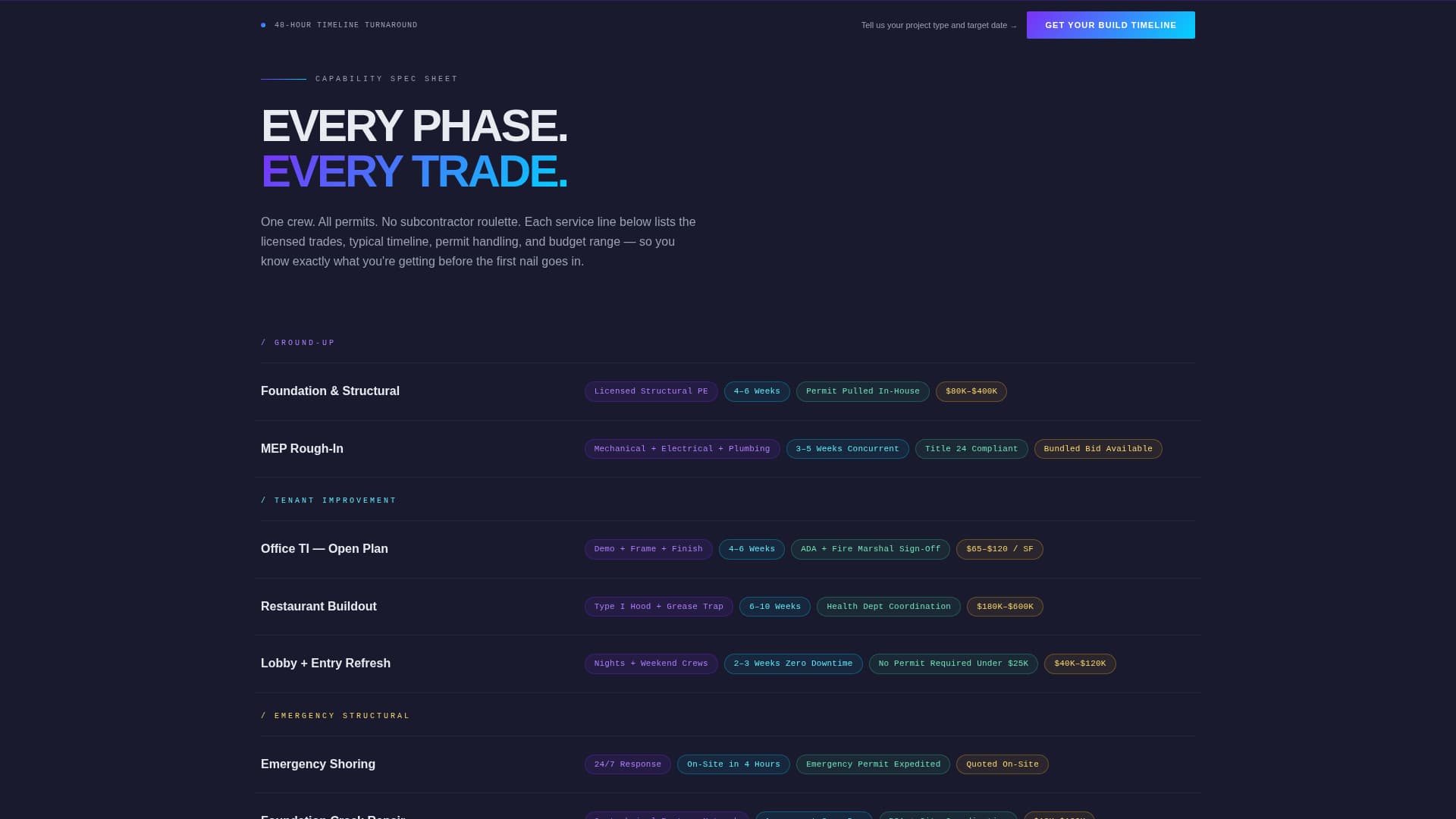 Scaffold - High-velocity Construction Landing Page Template