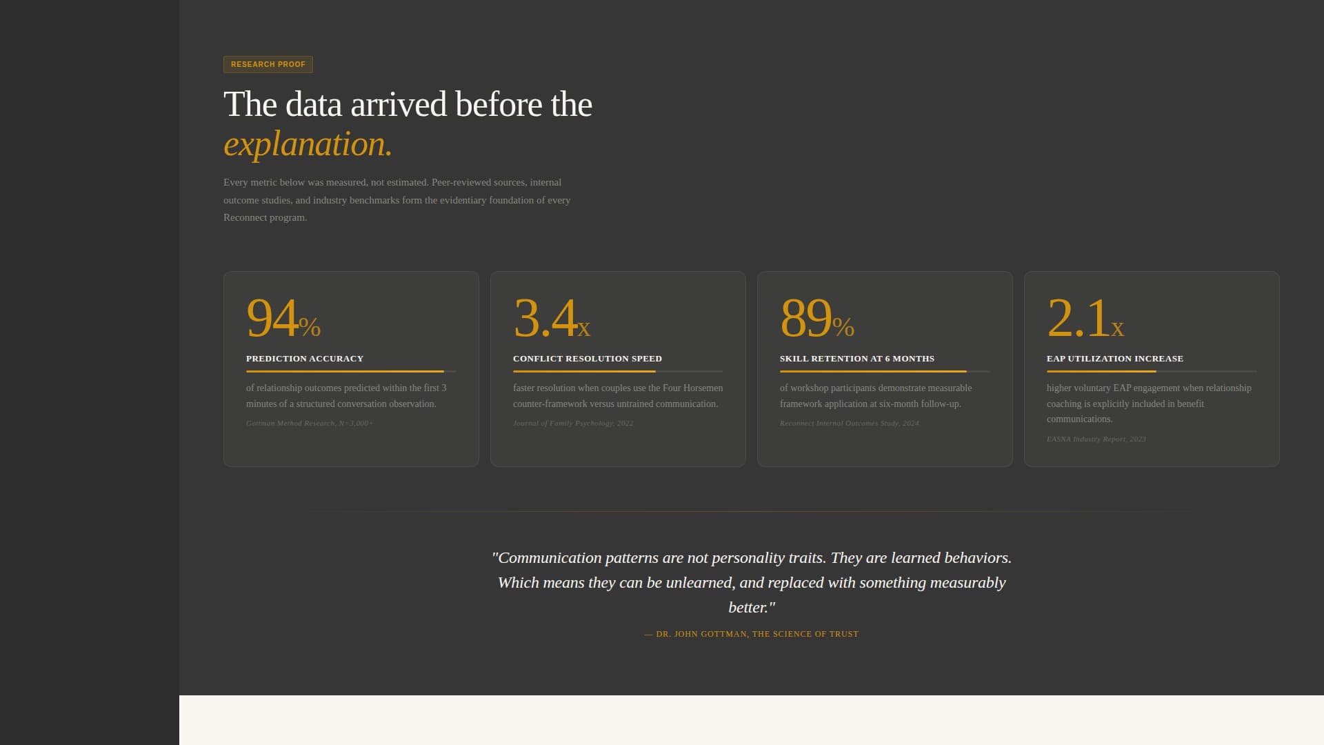 Reconnect - Datadriven Relationshipcoaching Landing Page Template