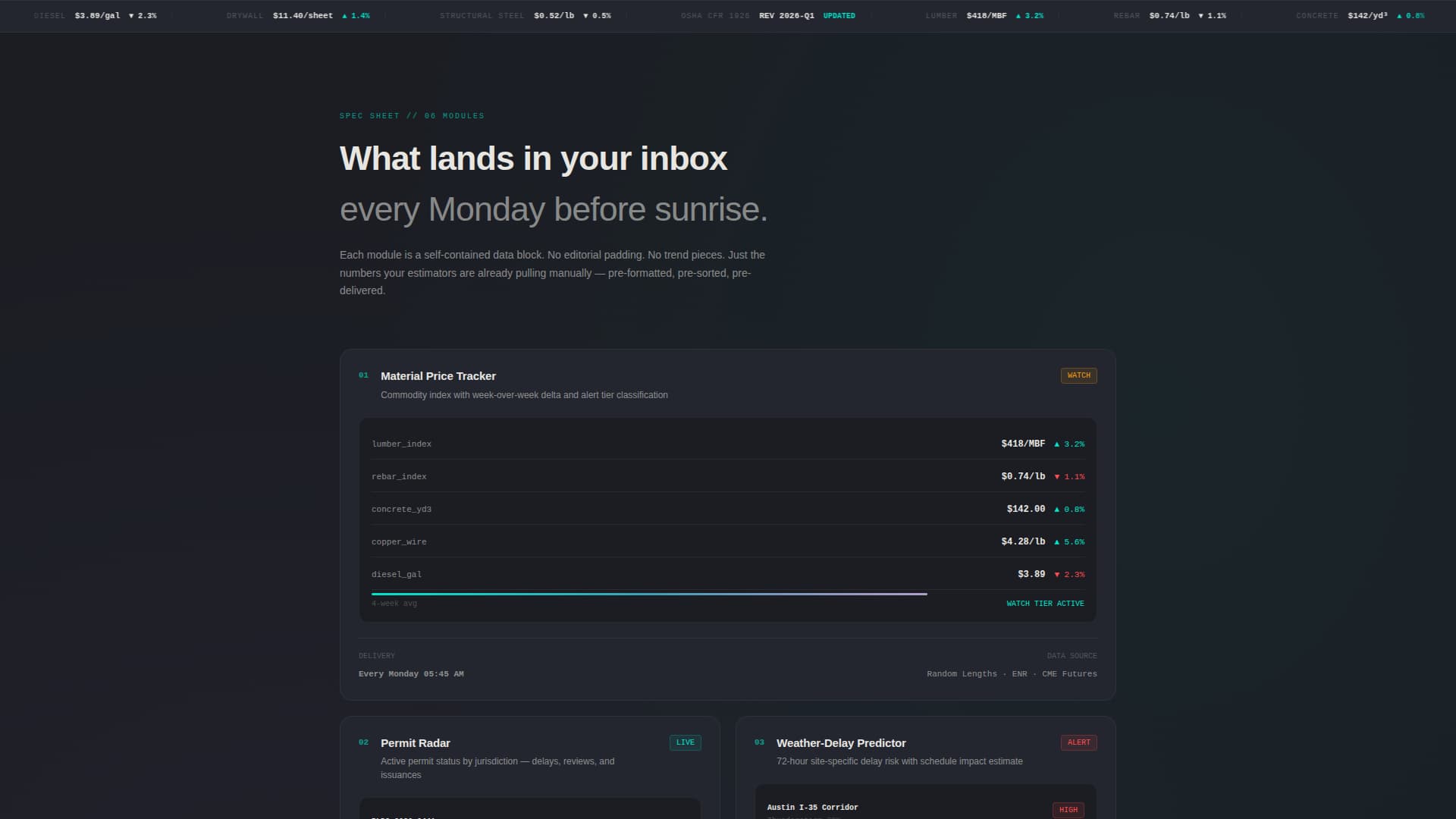 Construction Digital Presence Specialist Professional Website Template
