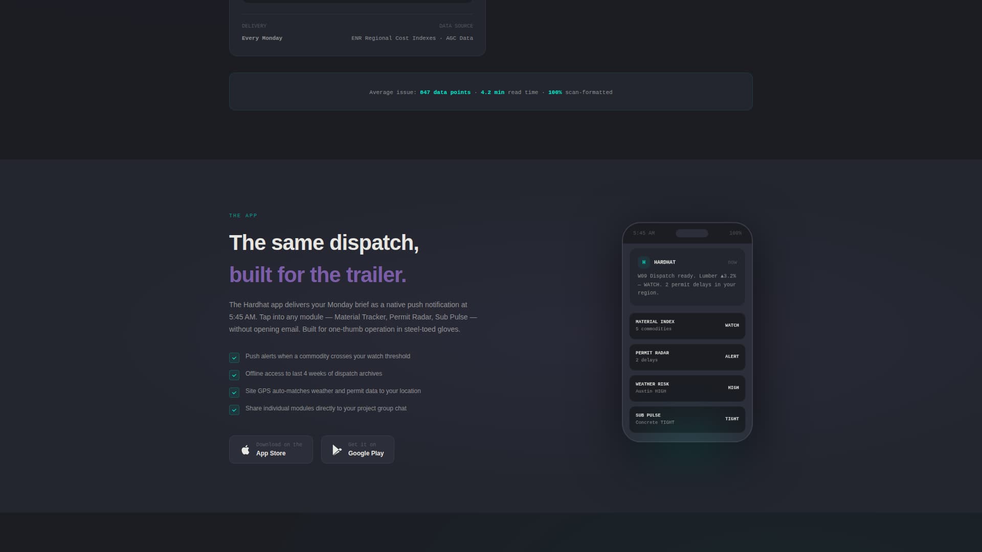 Construction Digital Presence Specialist Professional Website Template
