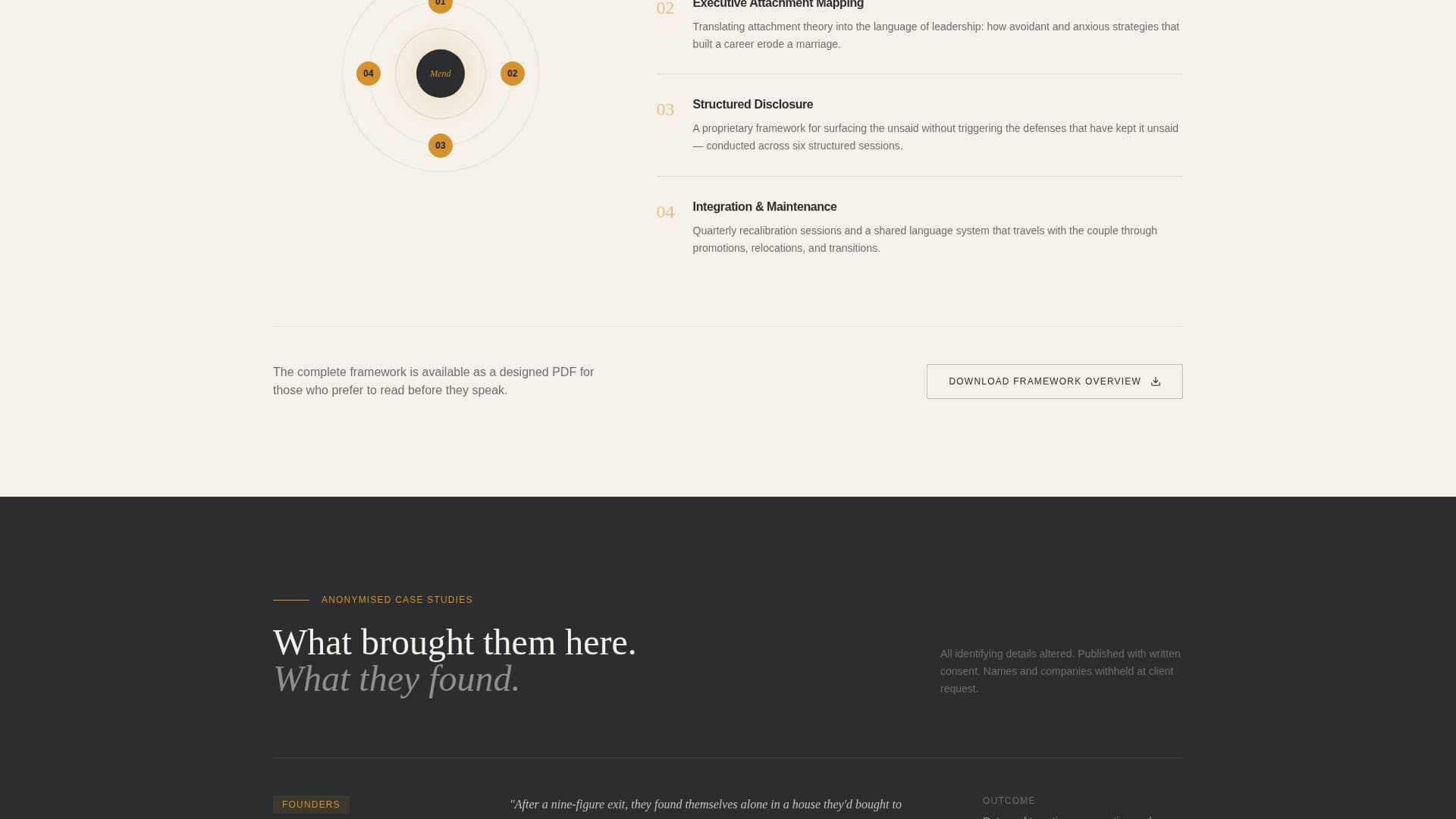 Mend - Confidential Relationshipcoaching Landing Page Template