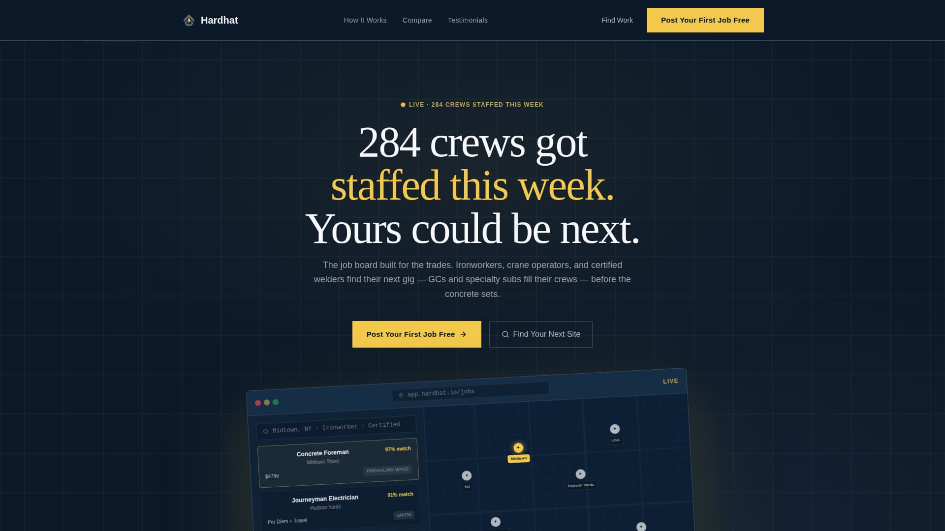 Hardhat - Highimpact Construction Landing Page Template