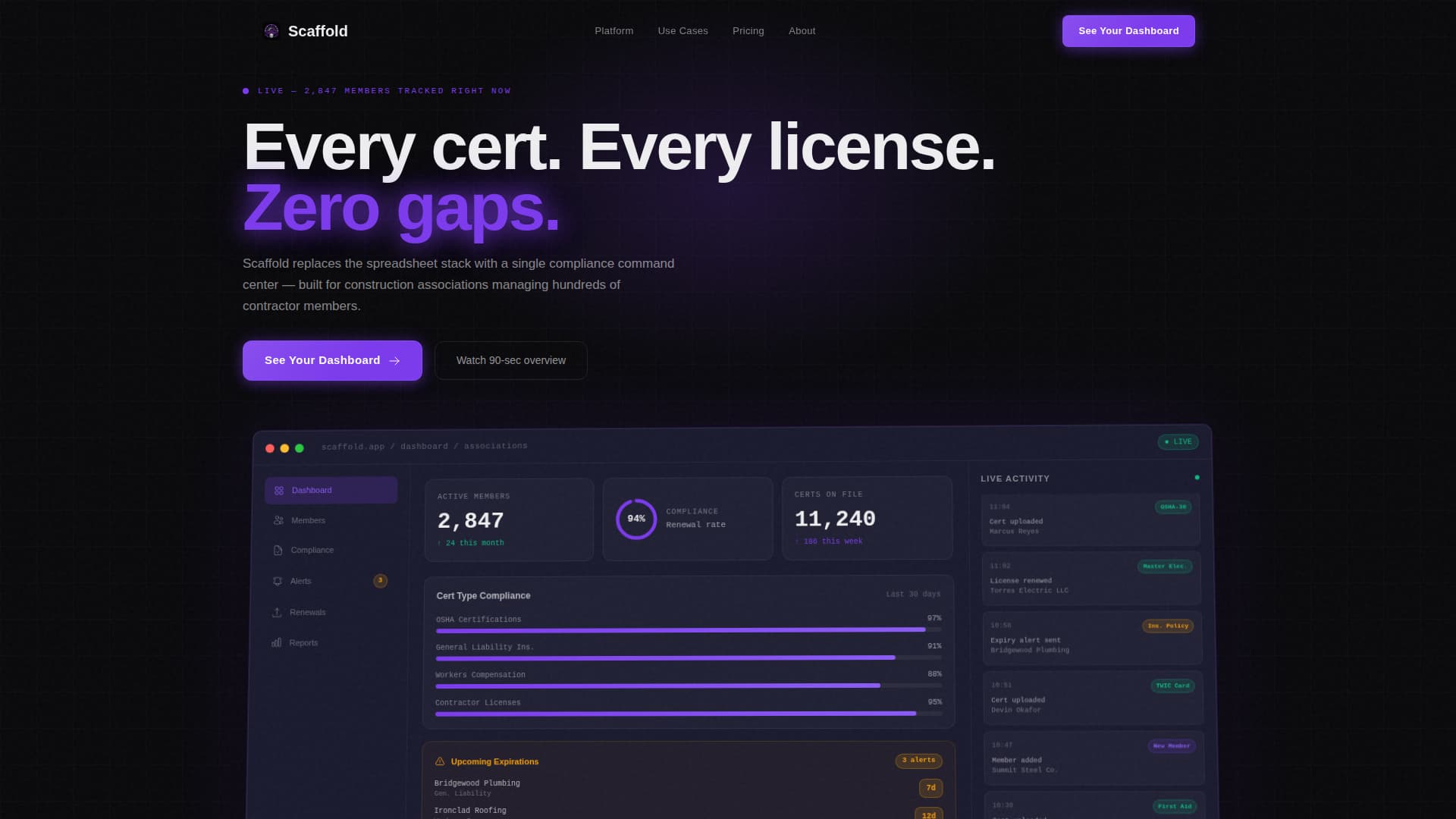 Scaffold - Powerful Membership Landing Page Template