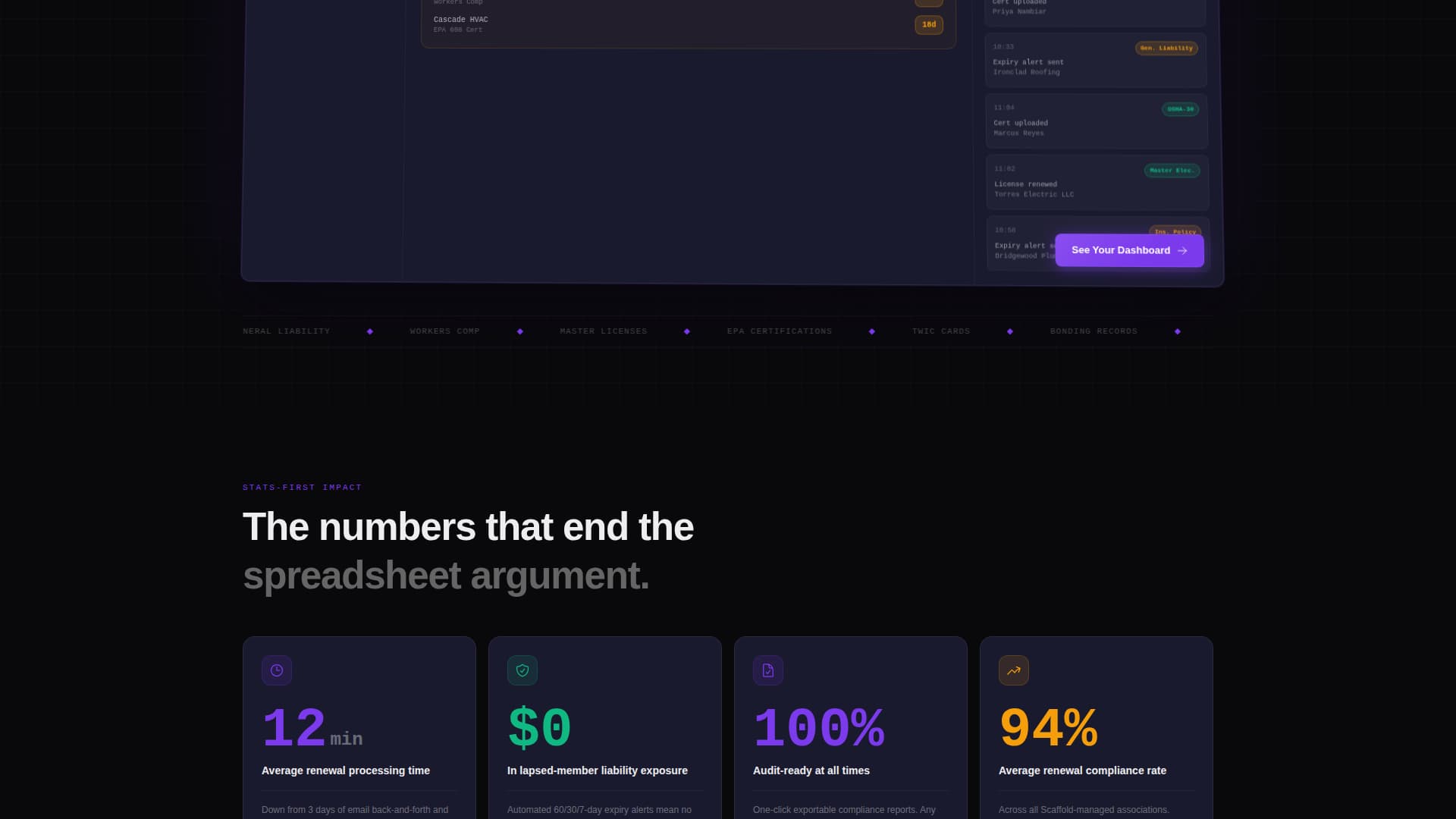 Scaffold - Powerful Membership Landing Page Template