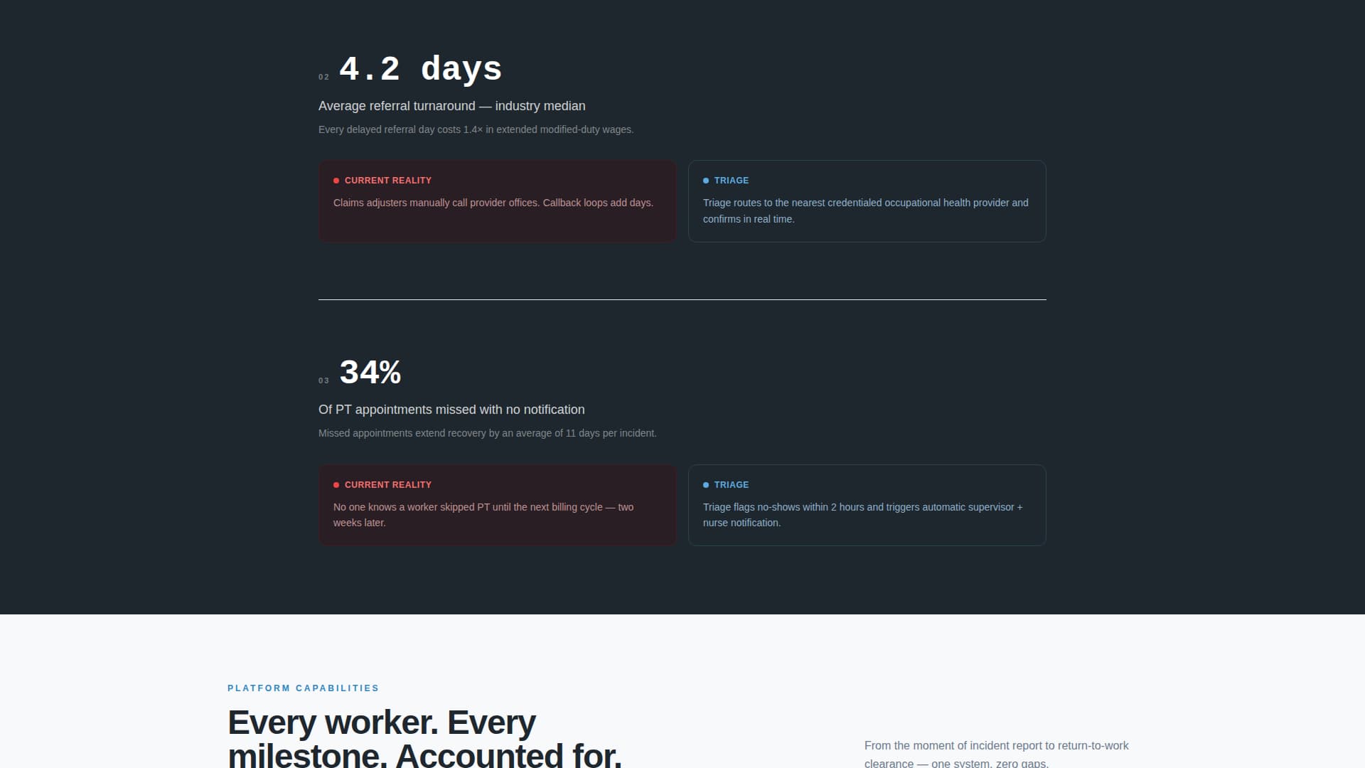 Site — Operations Construction Landing Page Template