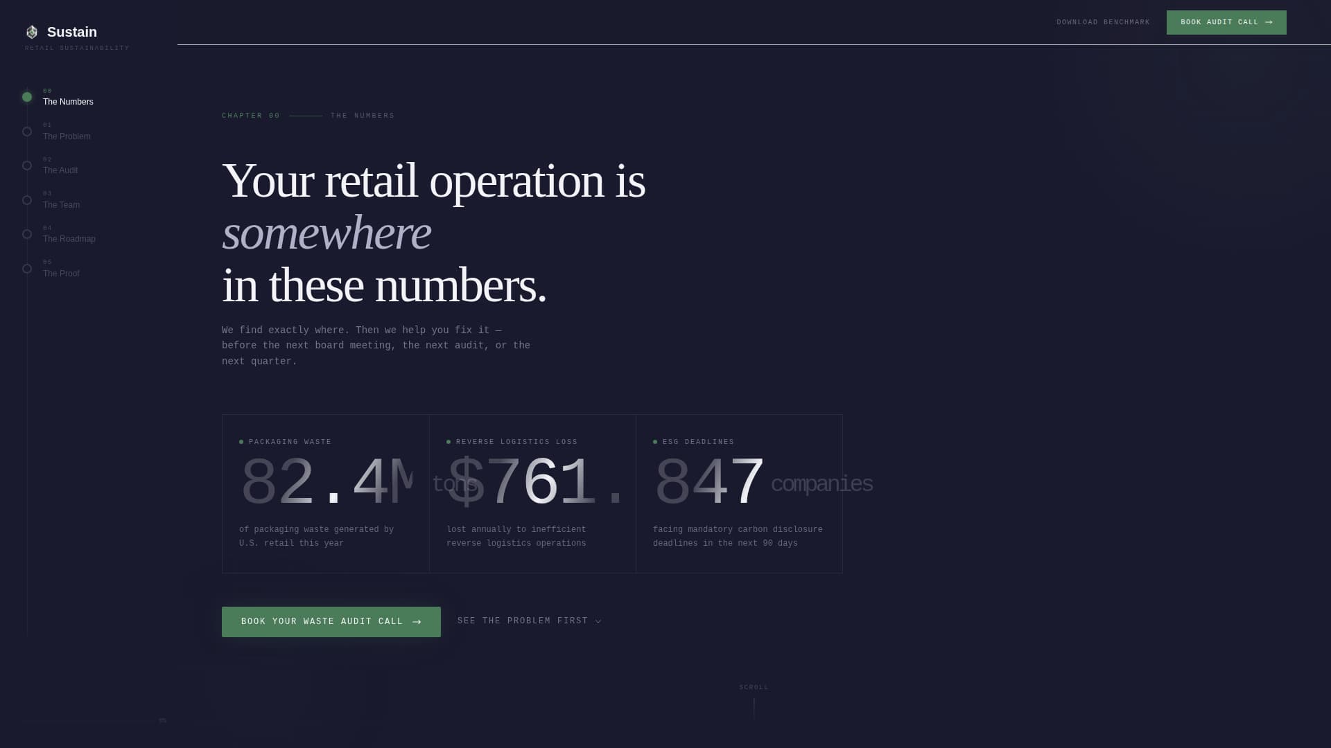 Sustain - Undeniable Retail Landing Page Template