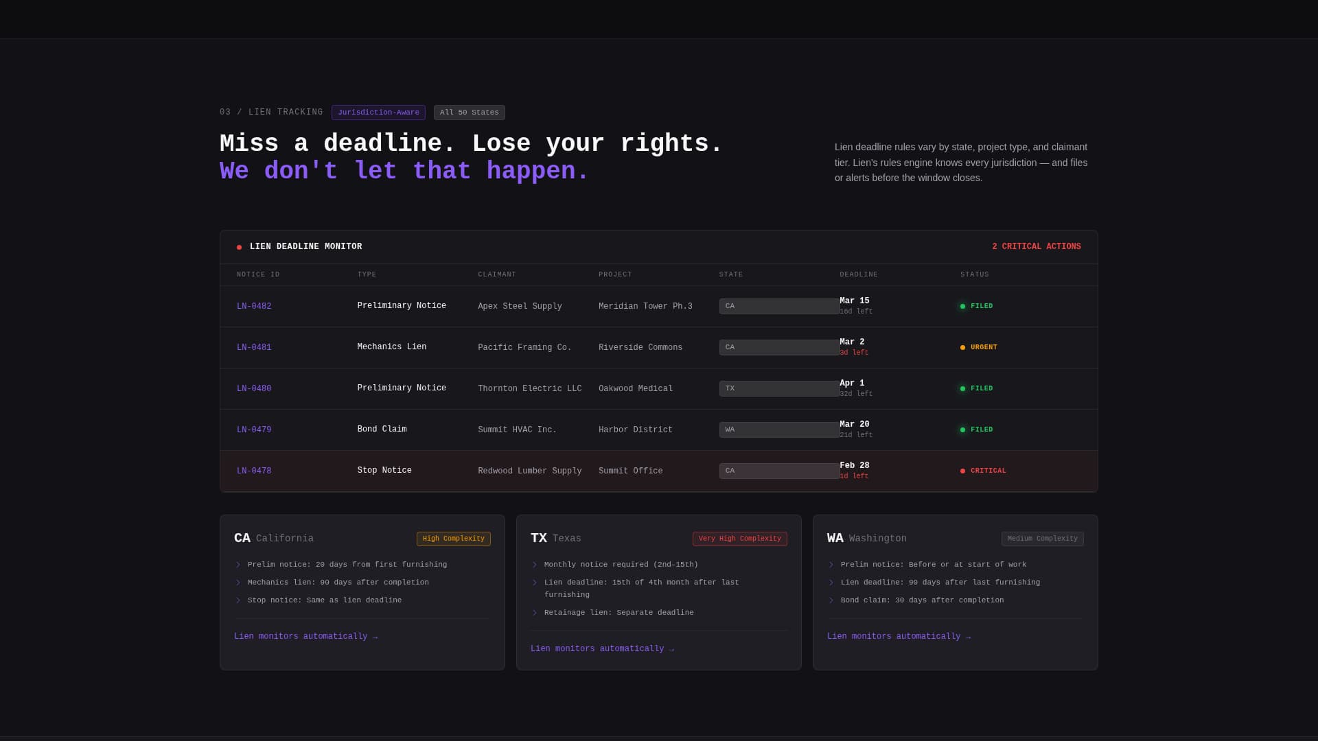 Lien - Powerful Construction Landing Page Template