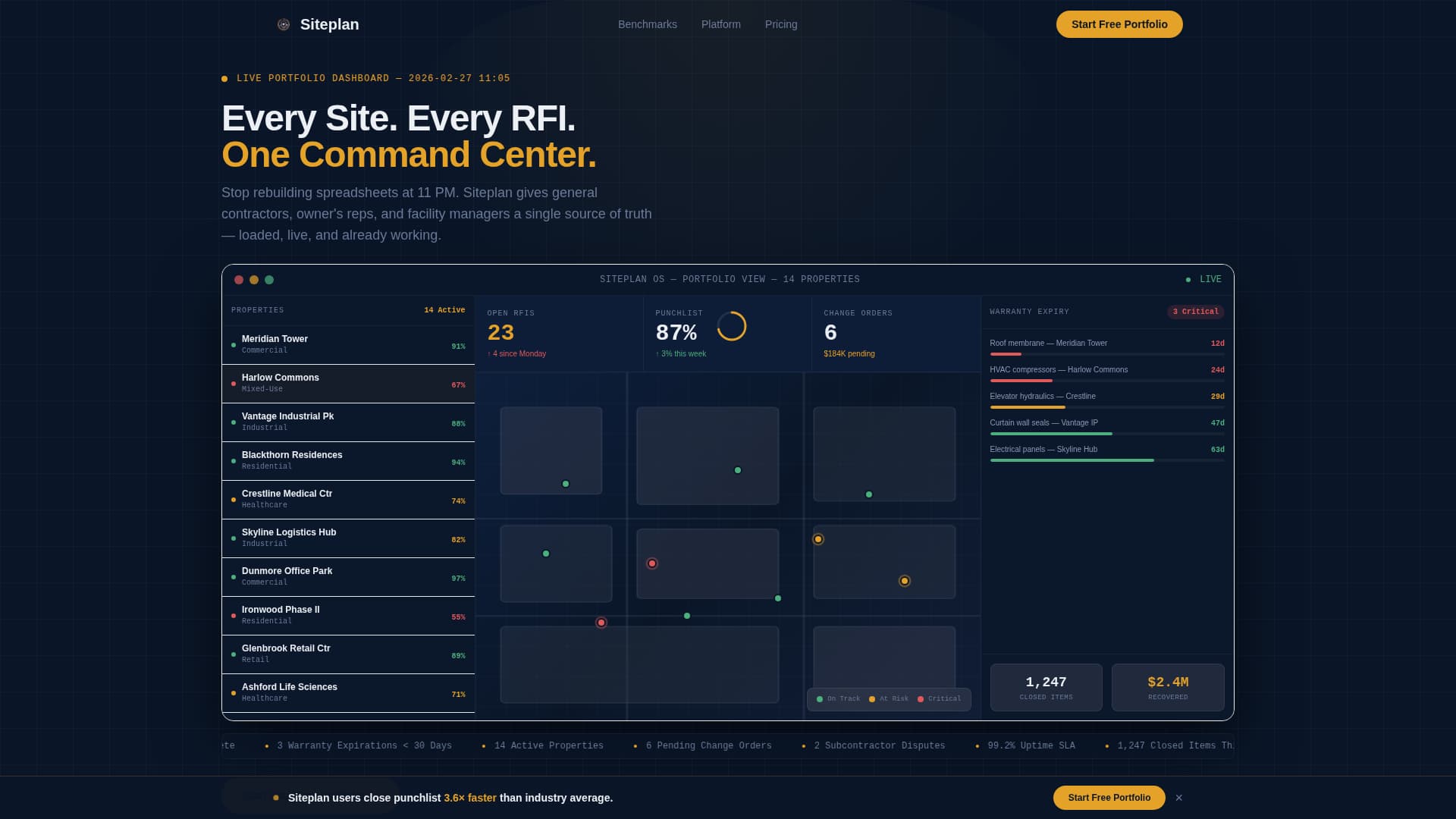 Siteplan - Powerful Construction Management Landing Page Template