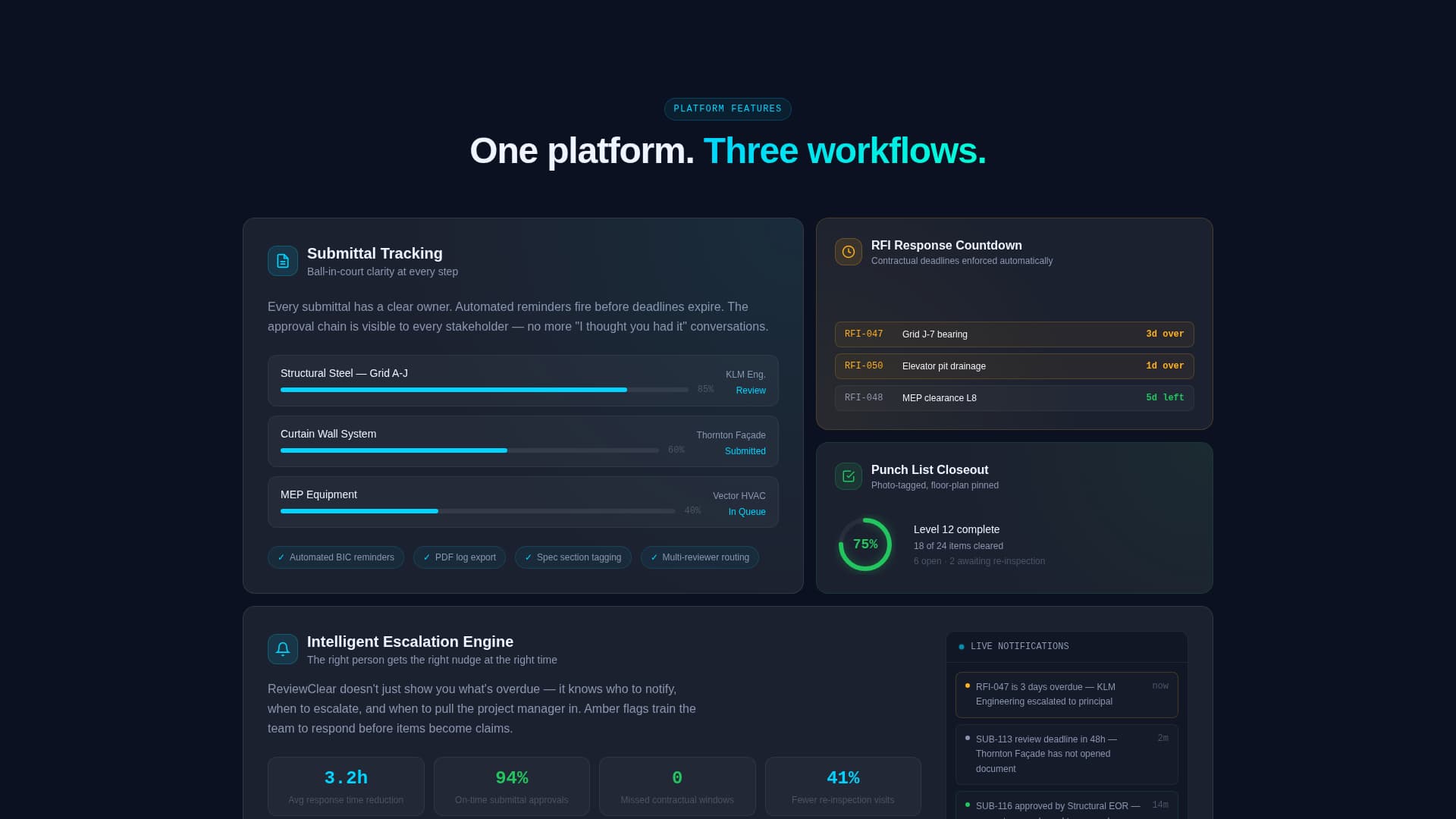 Reviewclear - Powerful Construction Landing Page Template