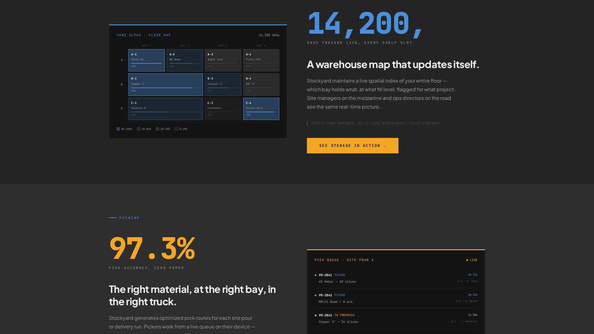 Stockyard - Powerful Construction Warehouse Landing Page Template