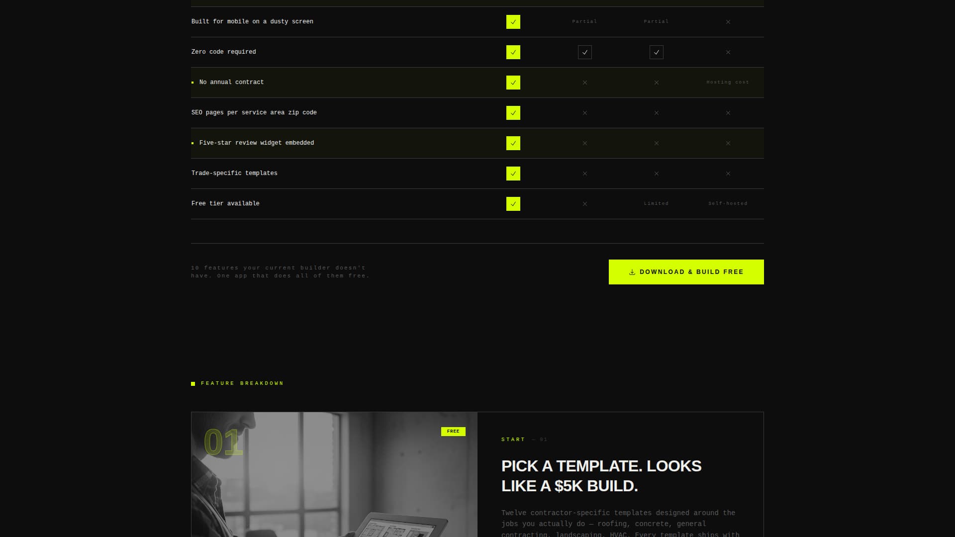 Scaffold - Brutalist Construction Landing Page Template