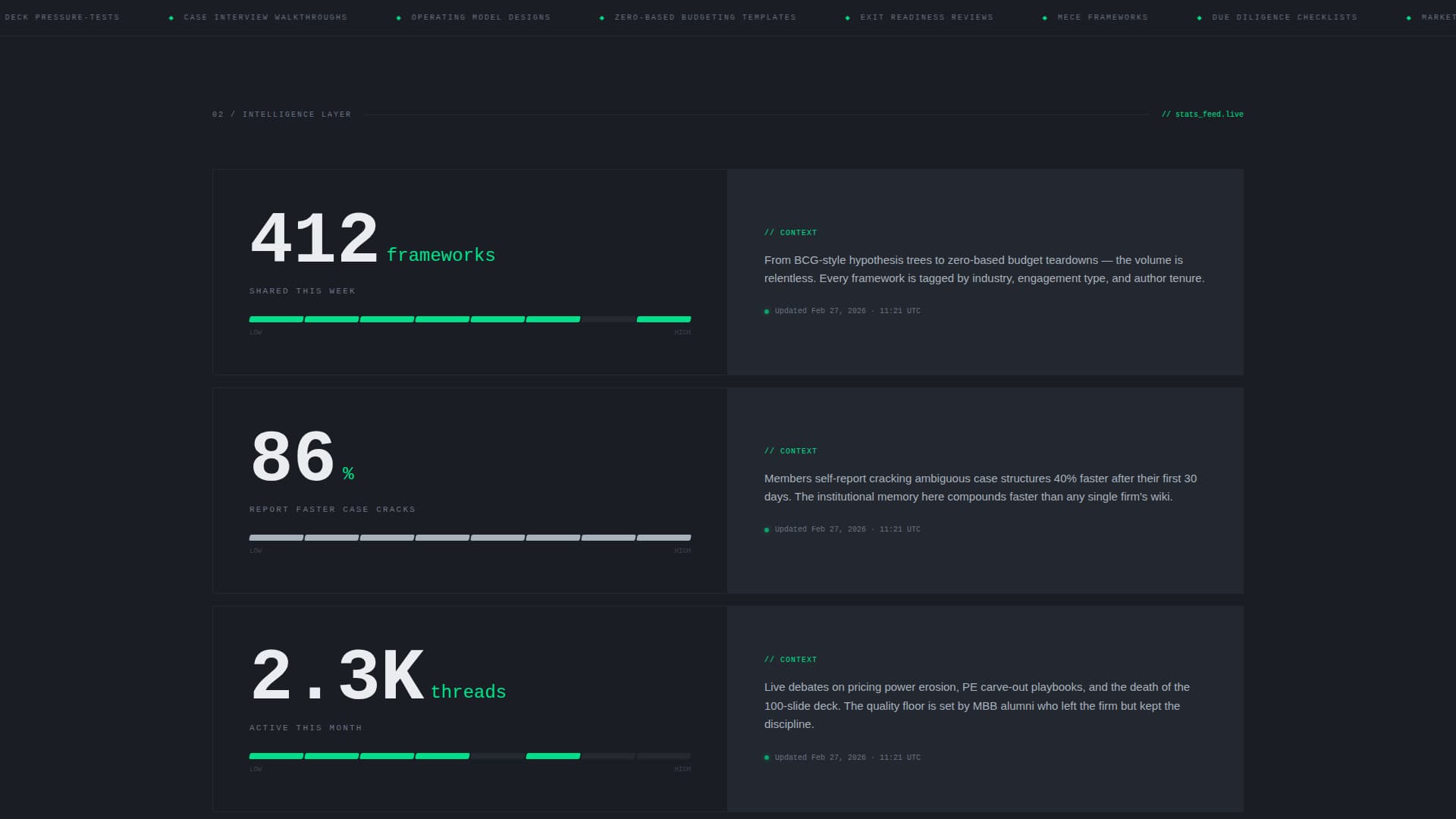 Consult - High-Impact Consulting Landing Page Template