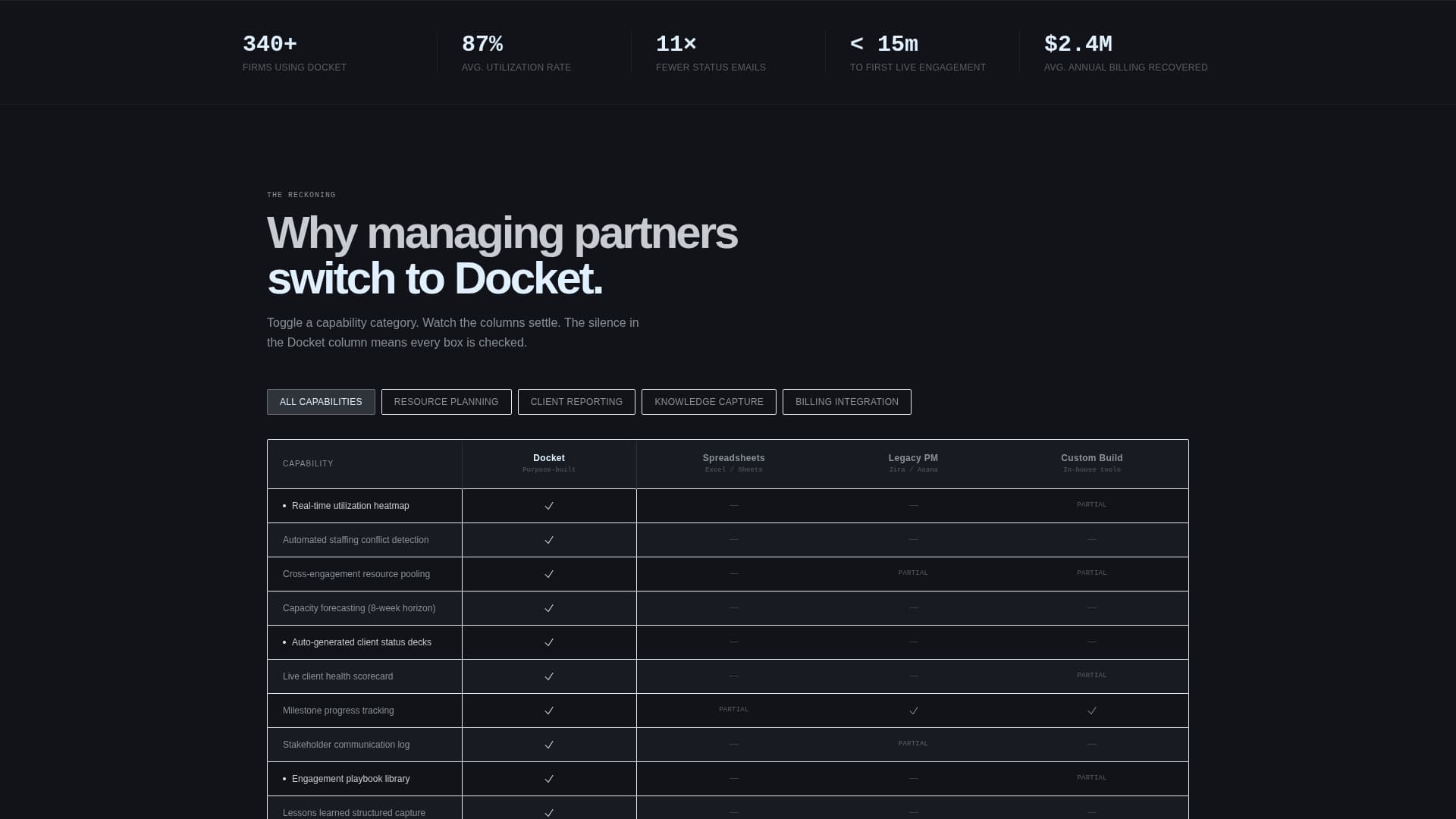 Docket - Powerful Consulting Landing Page Template