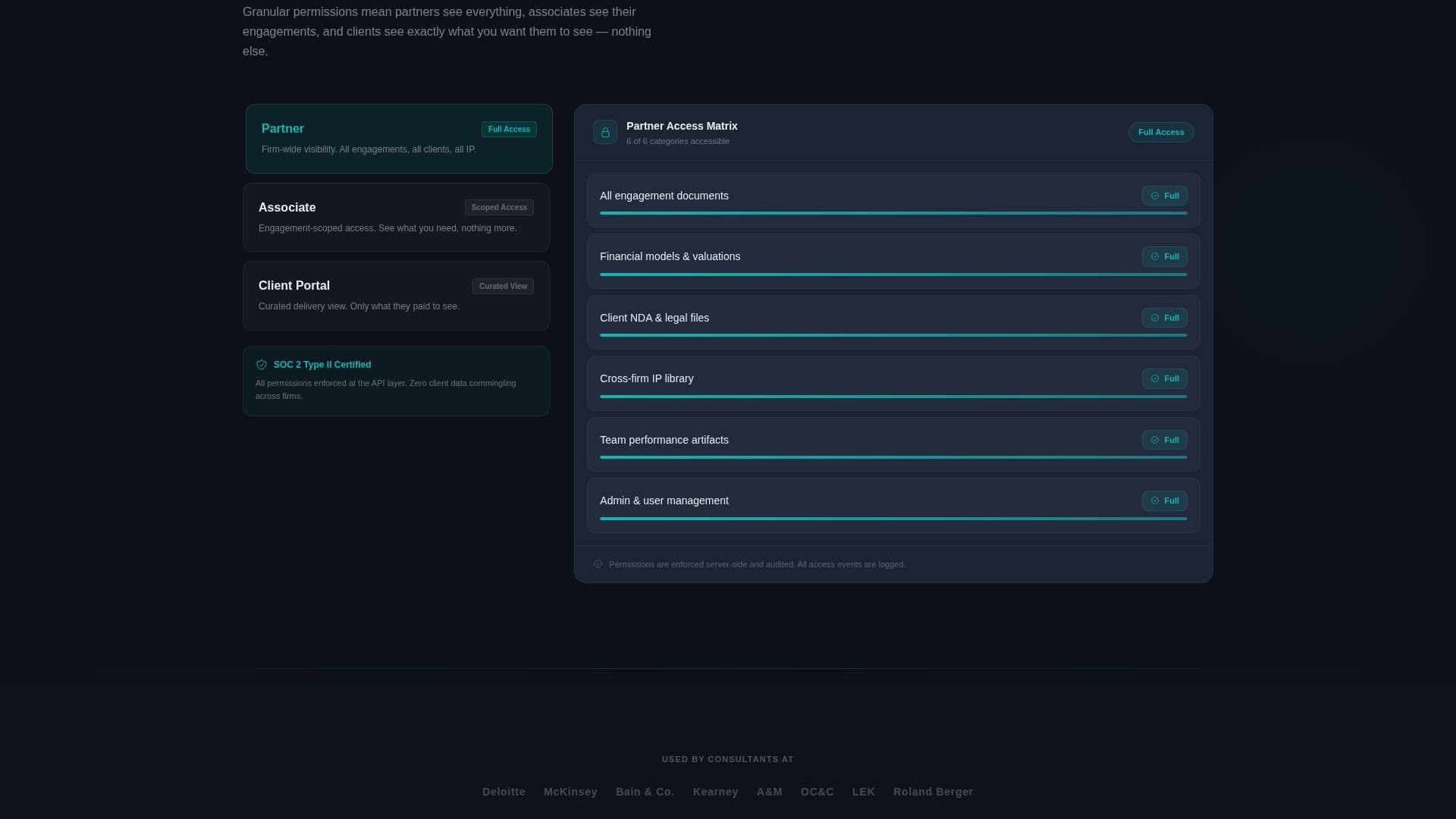 Dossier - Powerful Consulting Landing Page Template