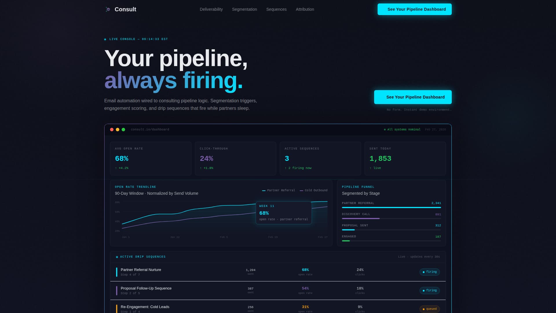 Consult - Intelligent Email Marketing Landing Page Template