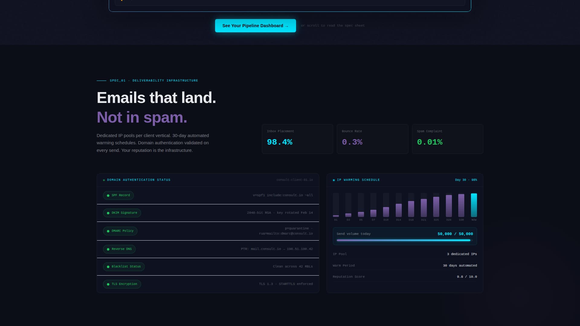 Consult - Intelligent Email Marketing Landing Page Template
