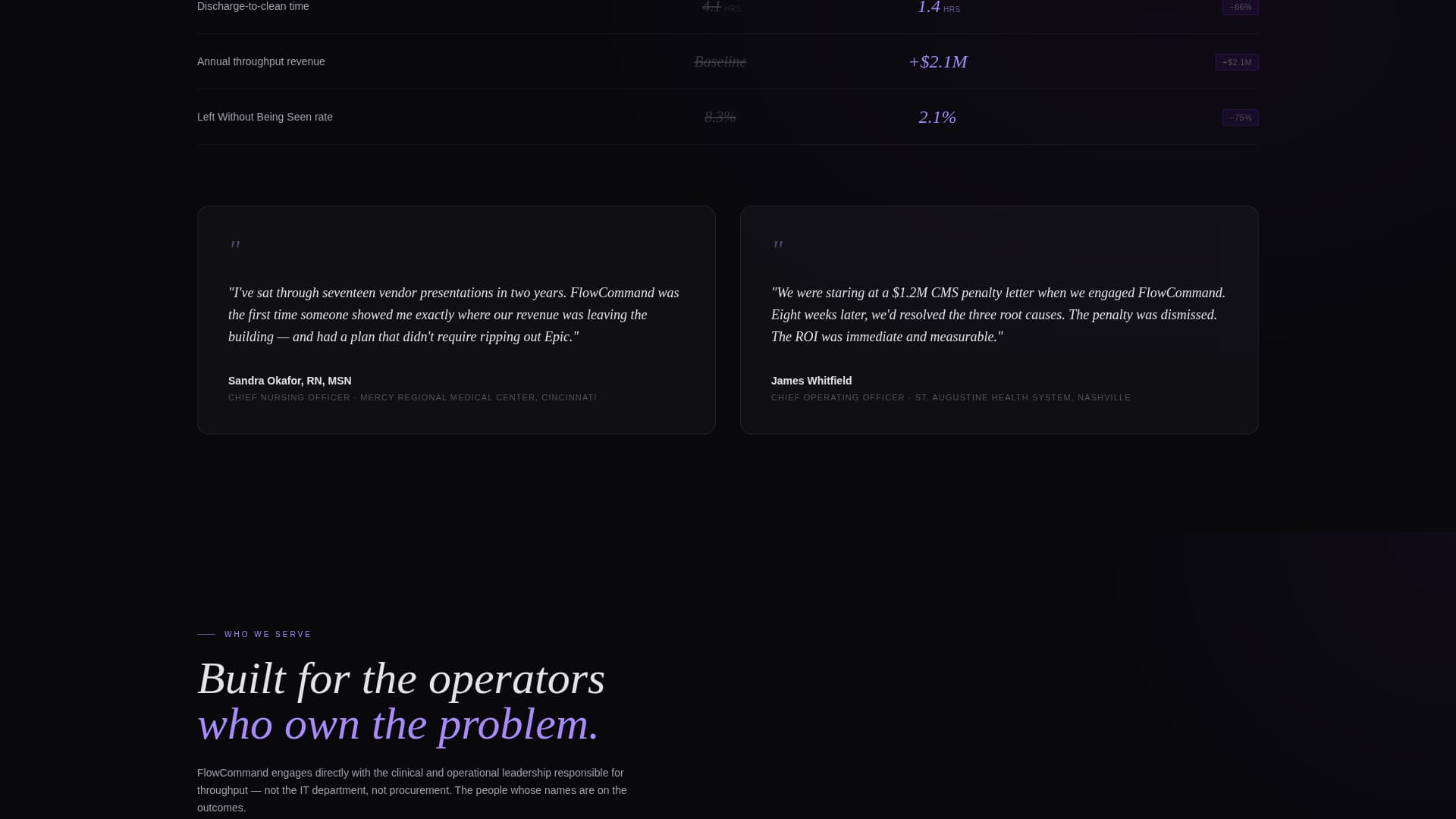 Flowcommand - High-Impact Patient Management Landing Page Template