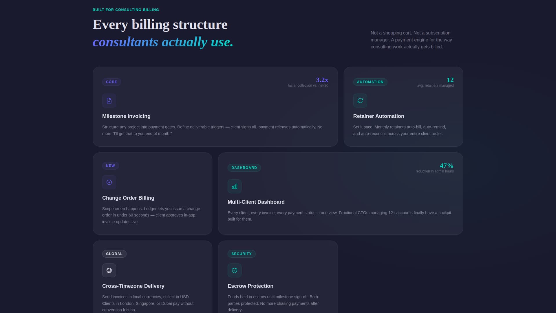 Ledger - Dynamic Consulting Landing Page Template