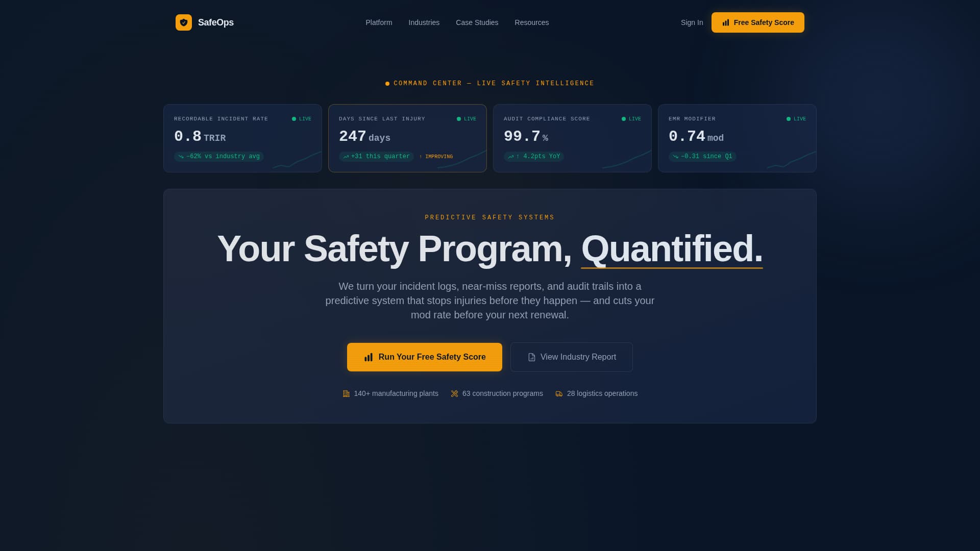 Safeops - Predictive Safety Management Landing Page Template