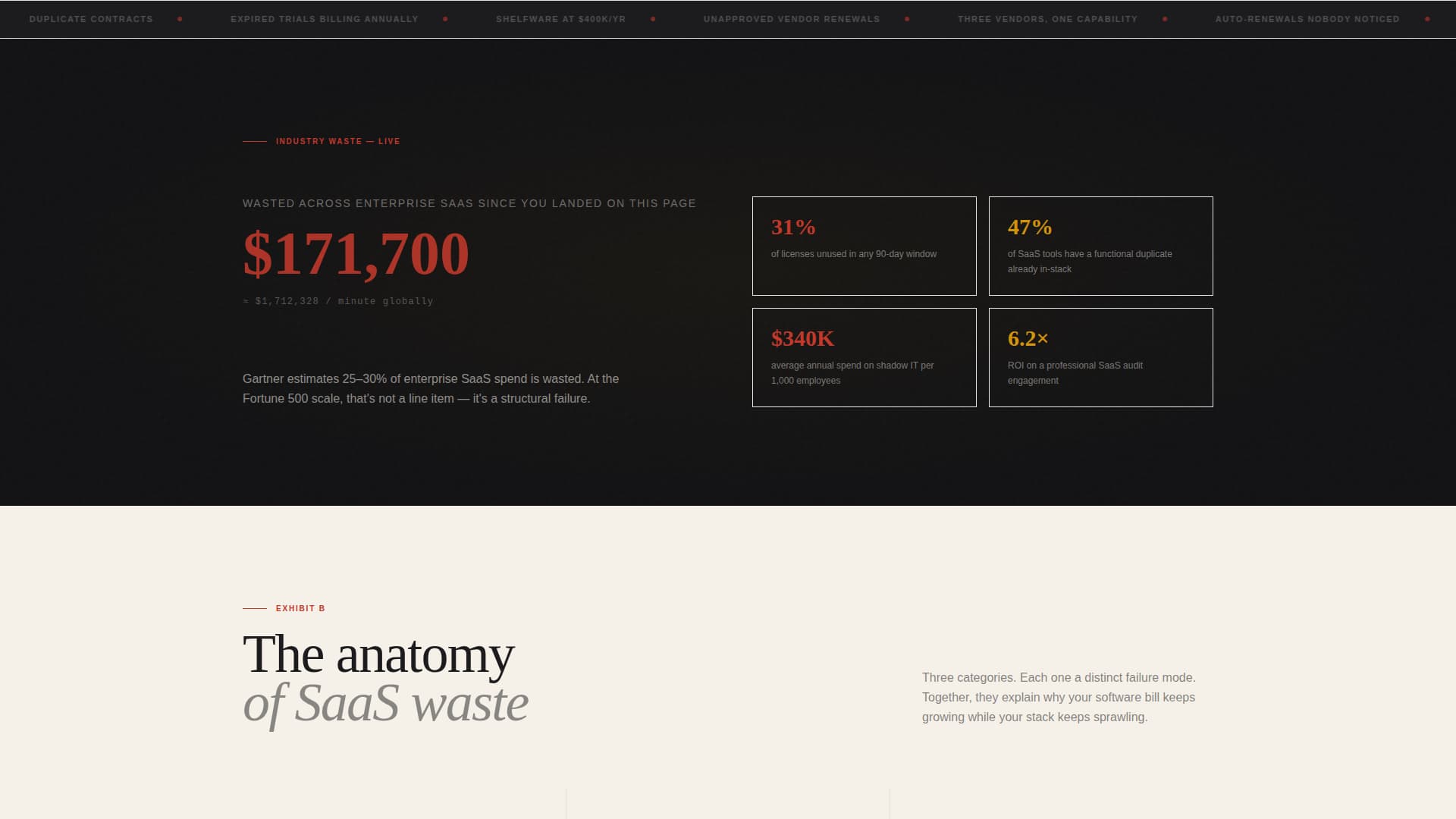 SaaS Consulting Blog Website Template
