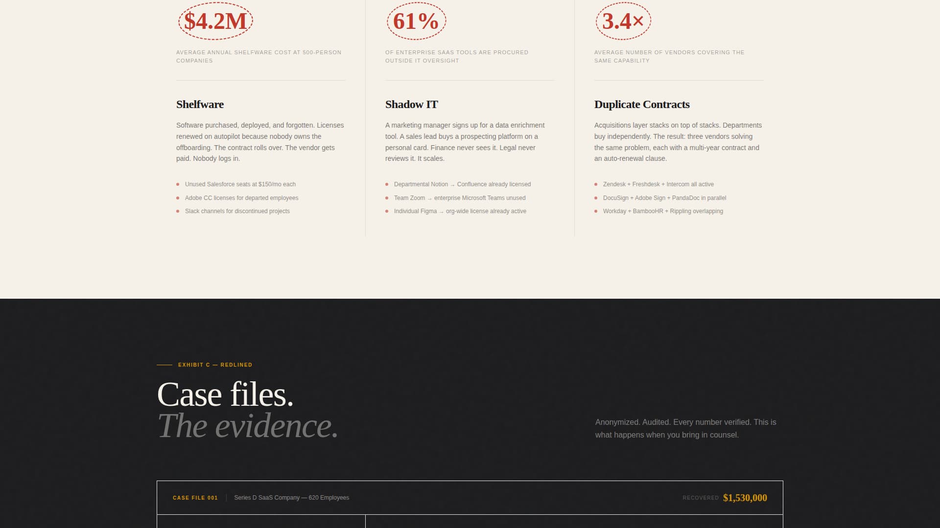 SaaS Consulting Blog Website Template