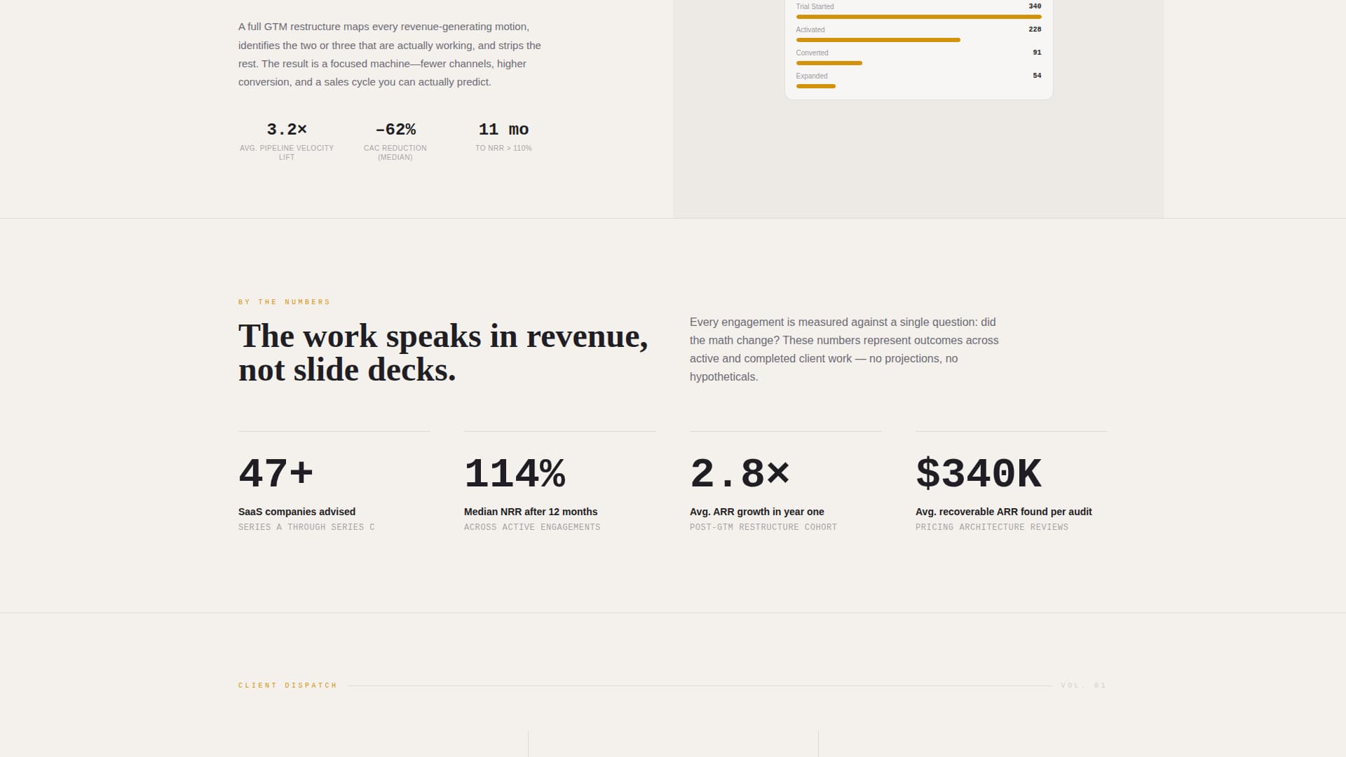 SaaS Consulting Booking Website Template