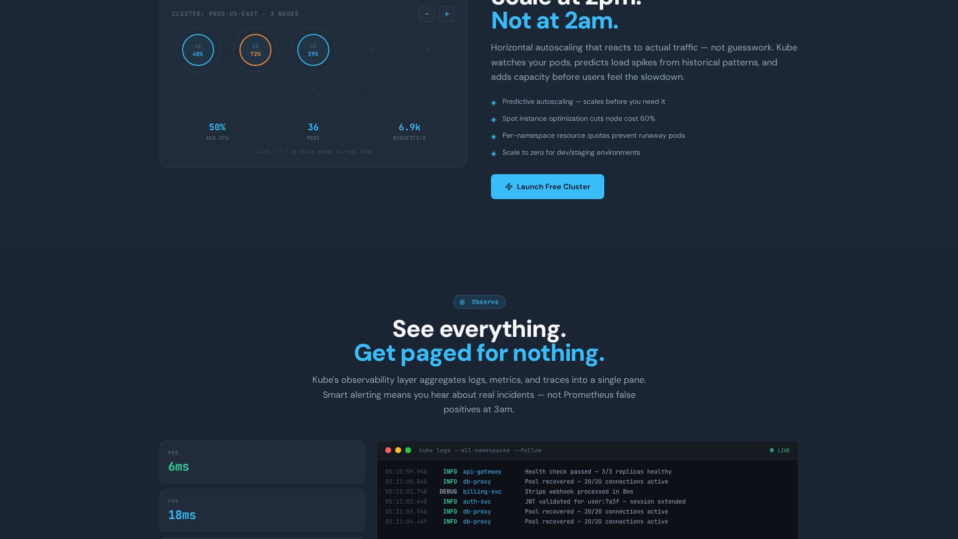 Kube - Powerful Containerization Landing Page Template