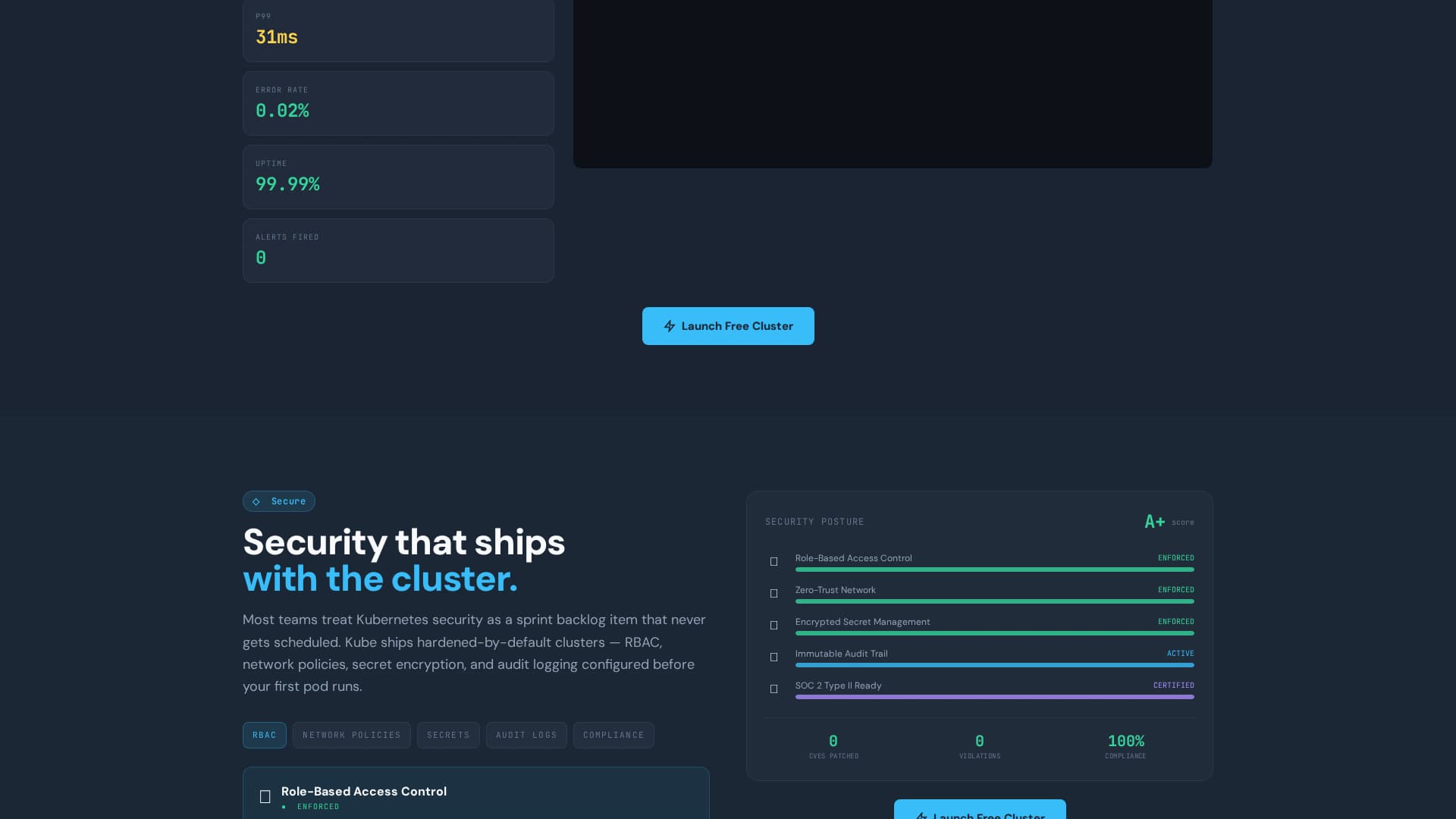 Kube - Powerful Containerization Landing Page Template