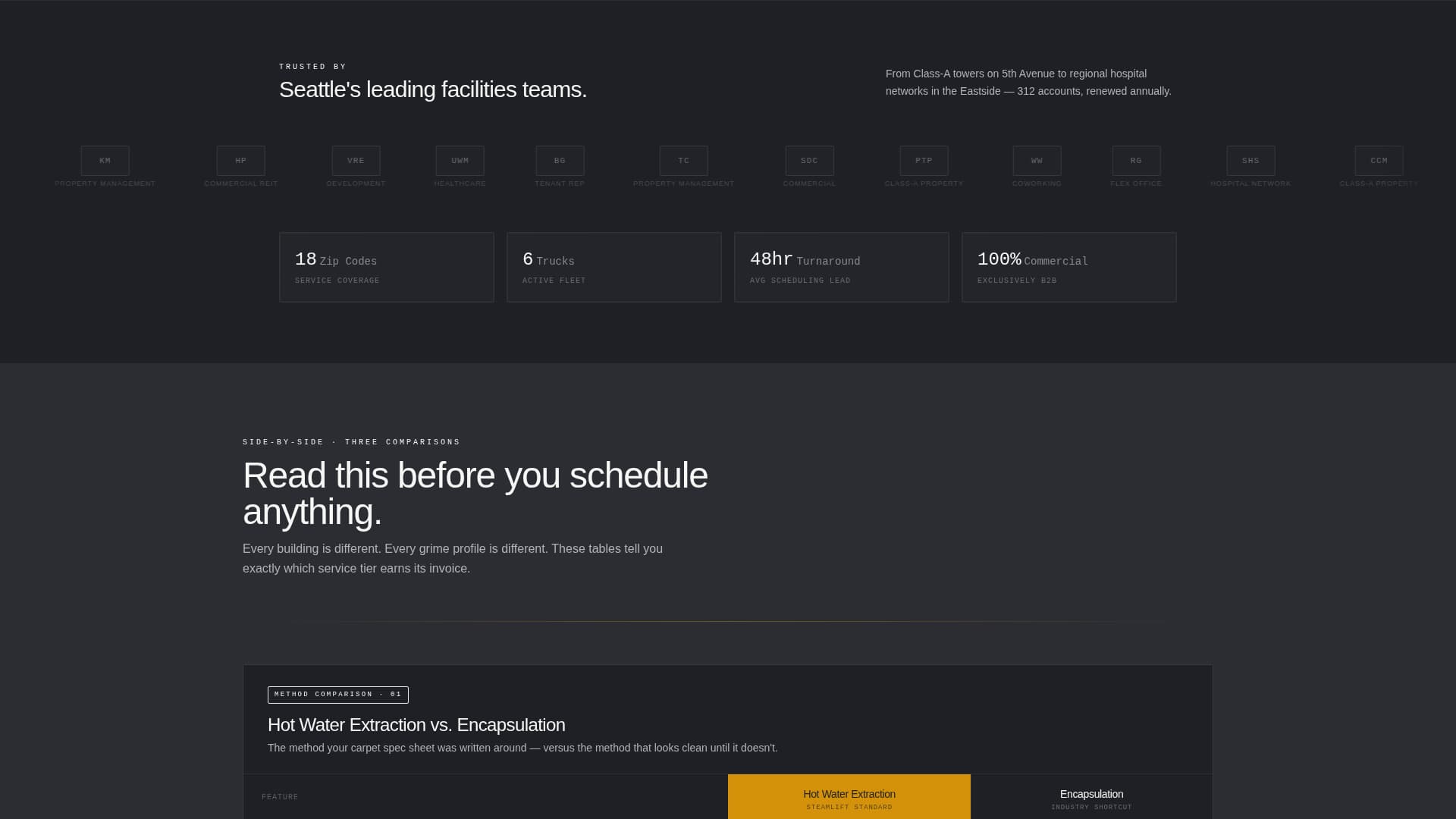 Steamlift - Authoritative Carpetcleaning Landing Page Template
