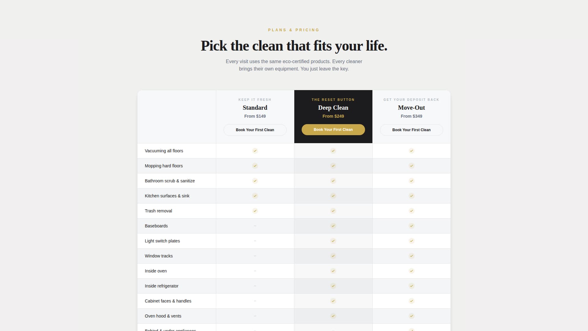 Pristine — Expert Housekeeping Landing Page Template