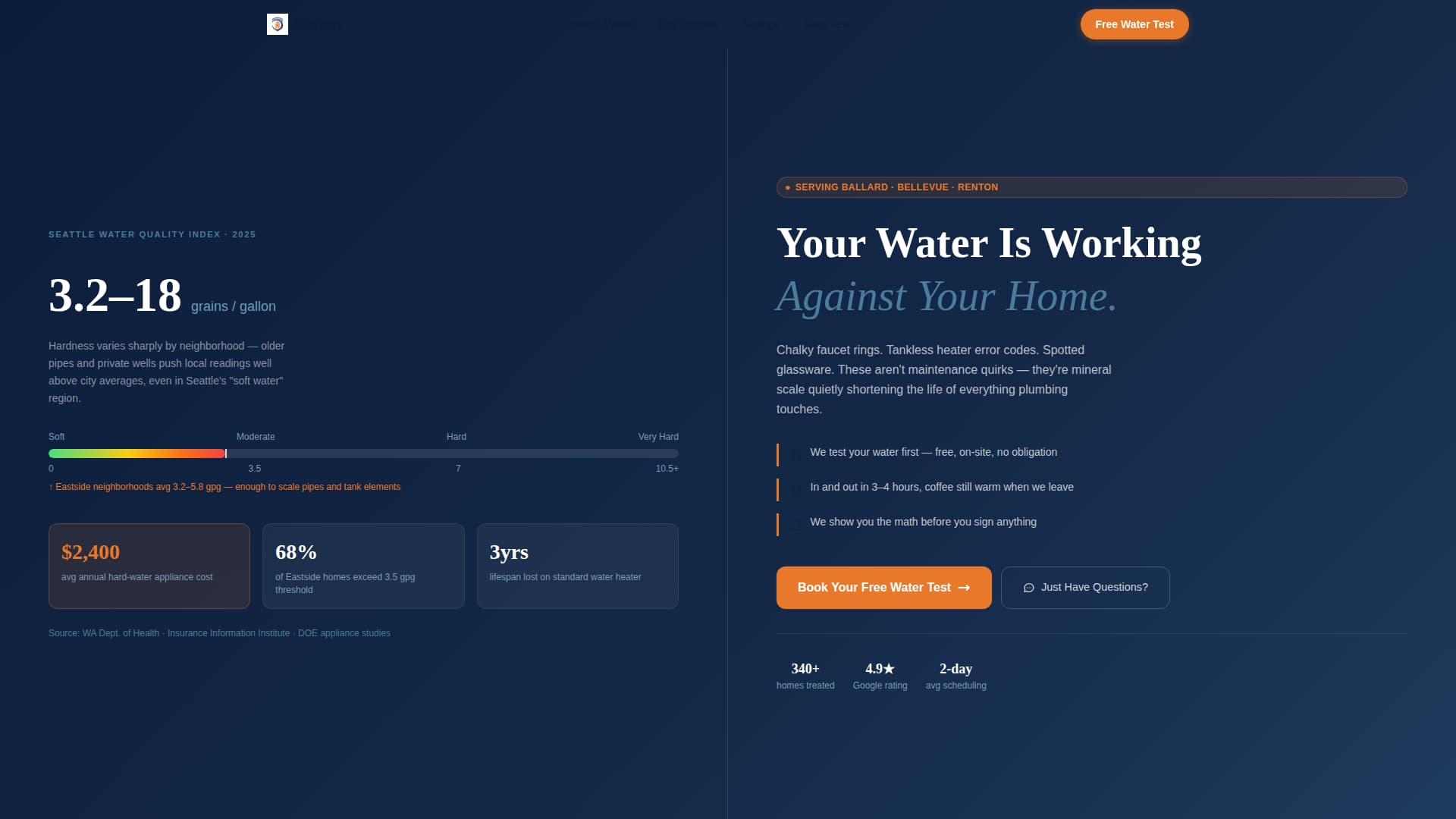 Pristine — Authorized Water Softener Landing Page Template
