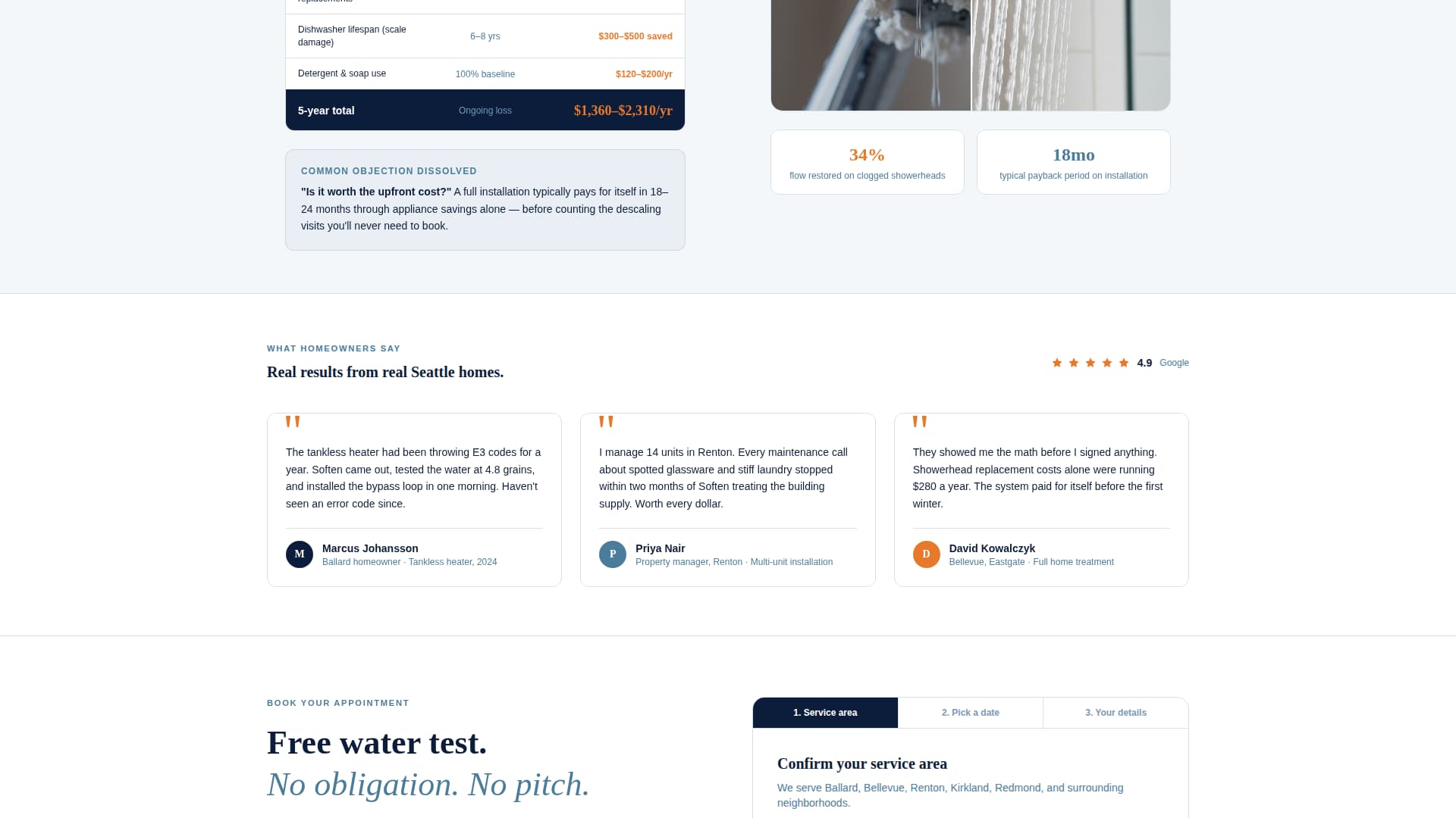 Pristine — Authorized Water Softener Landing Page Template