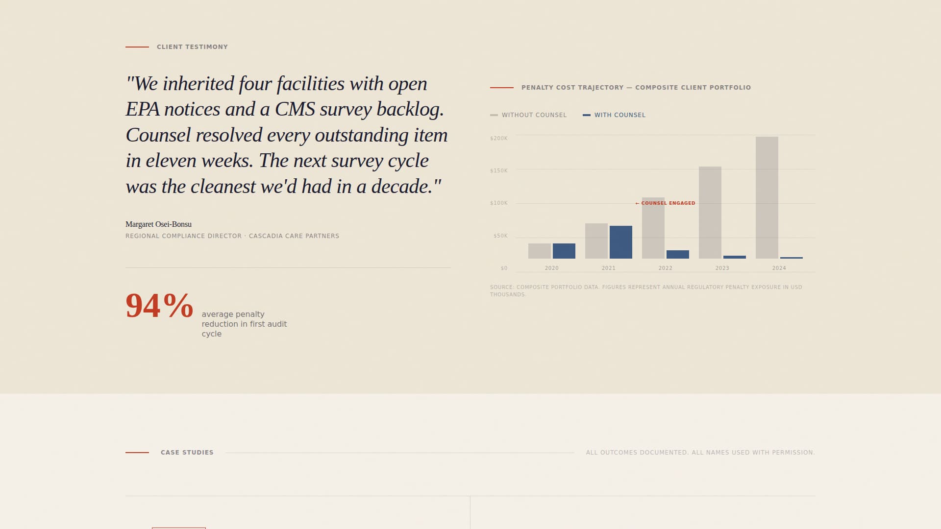 Assure — Proven Regulatory Compliance Landing Page Template