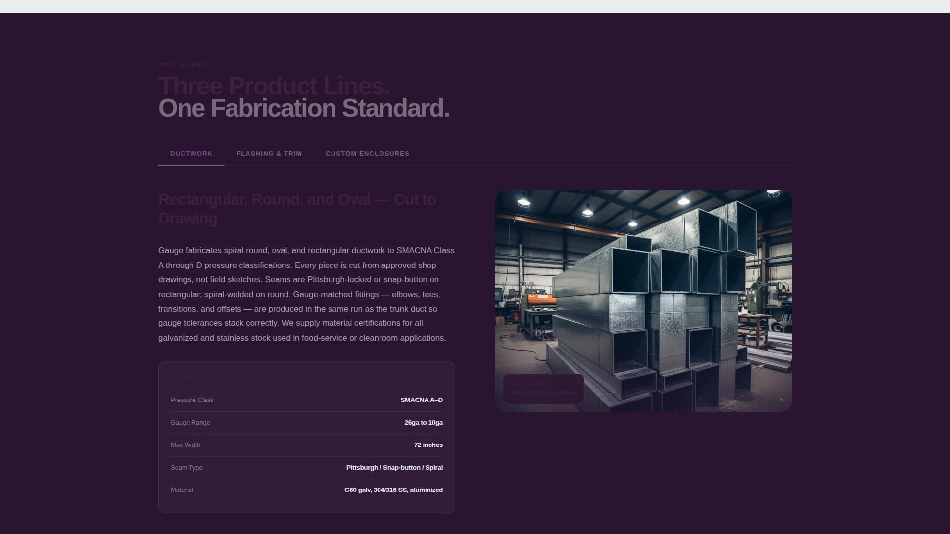 Sheet Metal Worker Business Blog Website Template