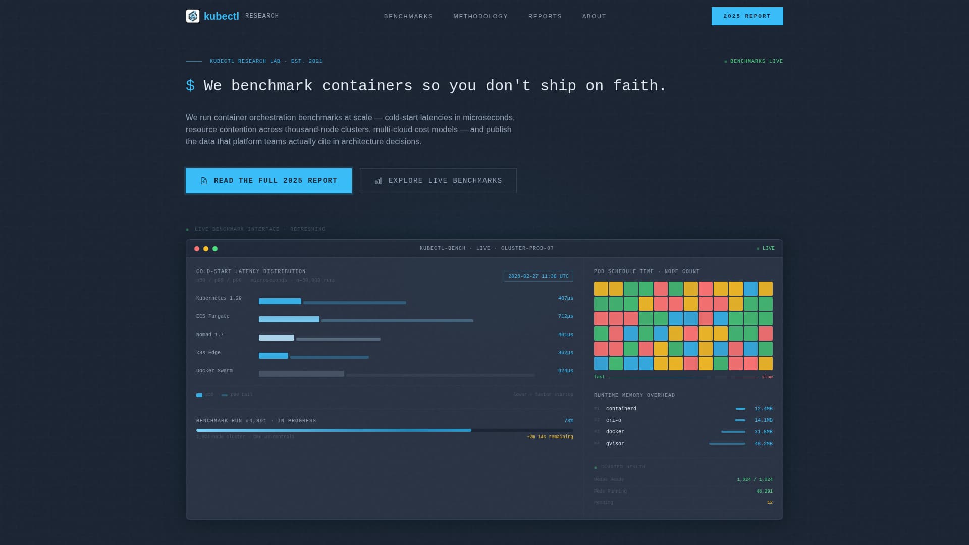 Kubectl - Powerful Containerization Landing Page Template