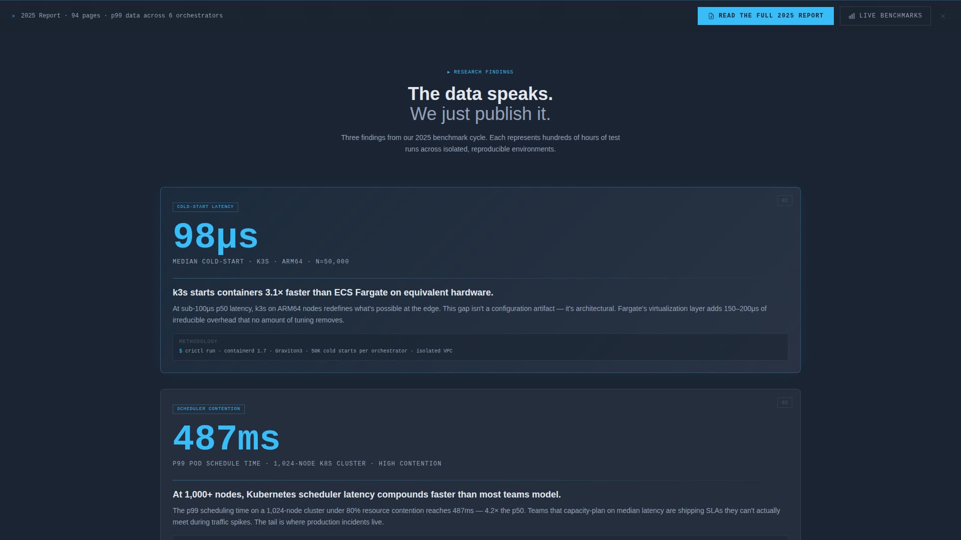 Kubectl - Powerful Containerization Landing Page Template