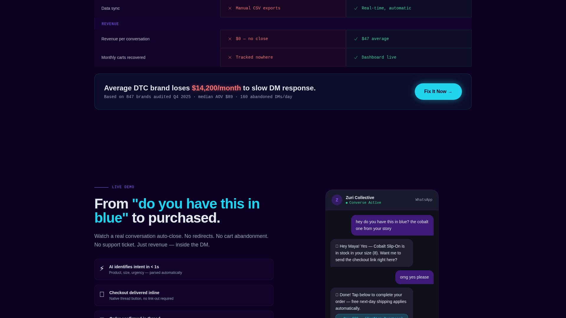 Converse - High-Converting Commerce Landing Page Template