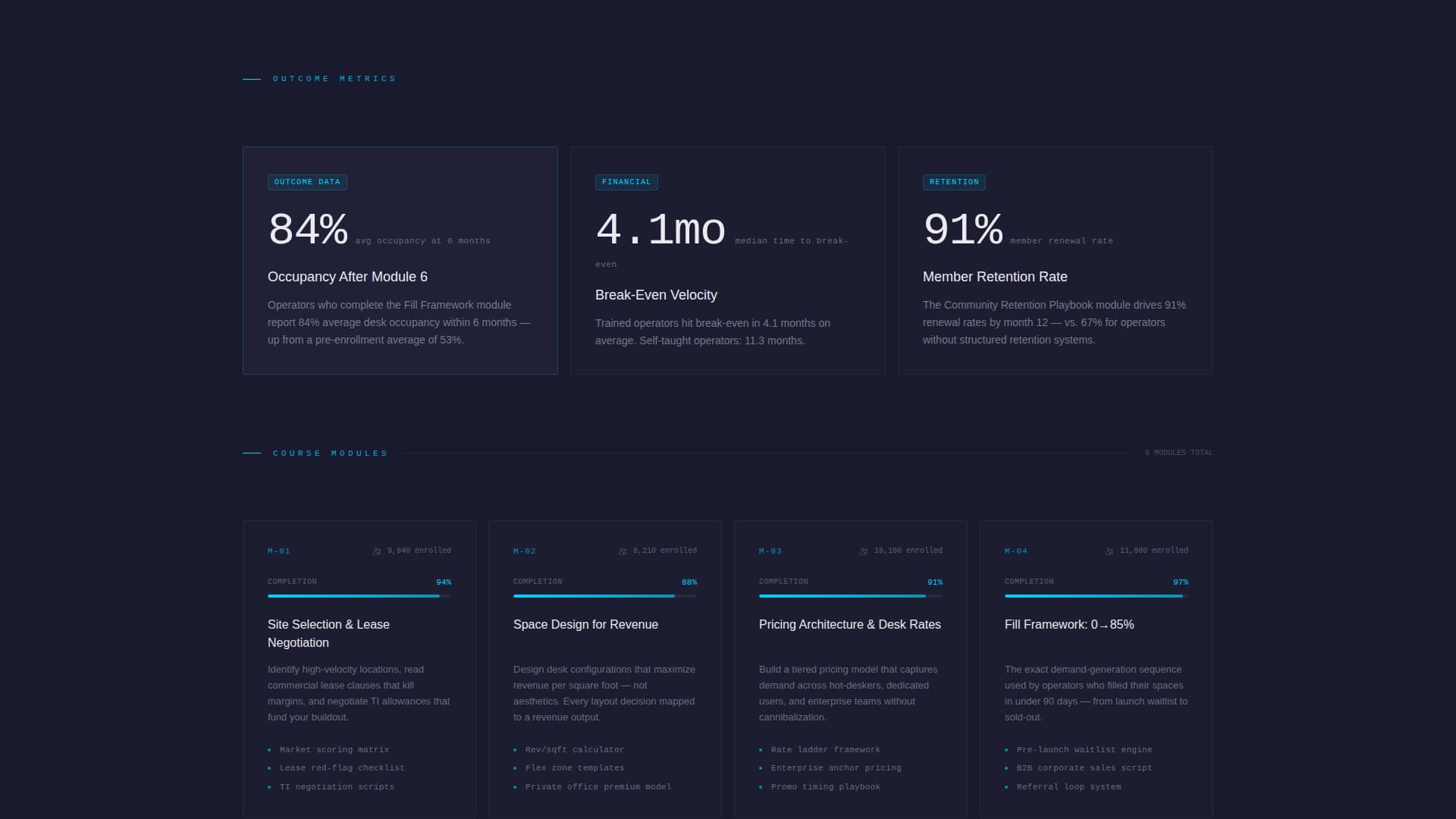 Upskill - Dynamic Coworking Landing Page Template