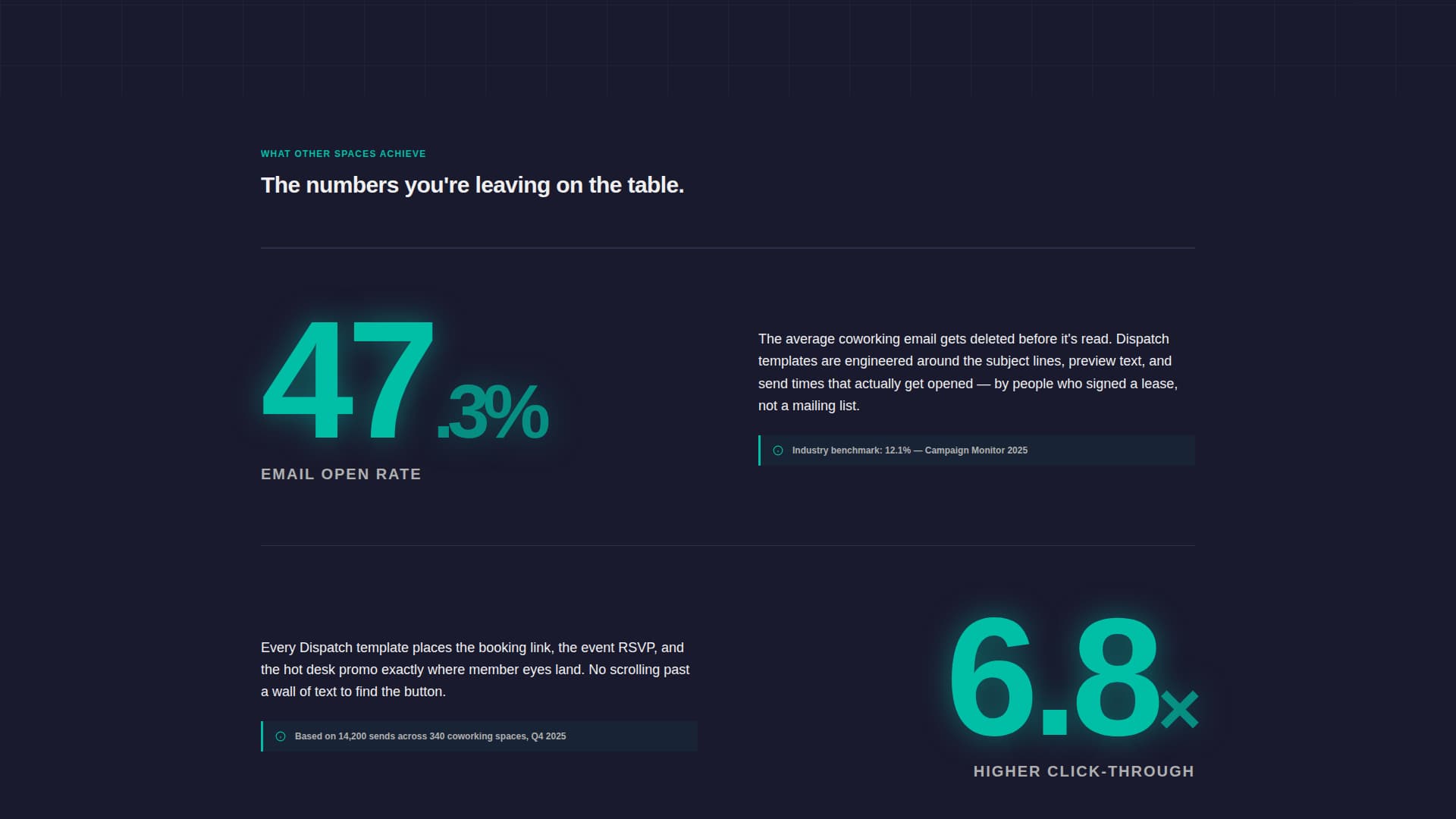 Dispatch - Bold Coworking Landing Page Template