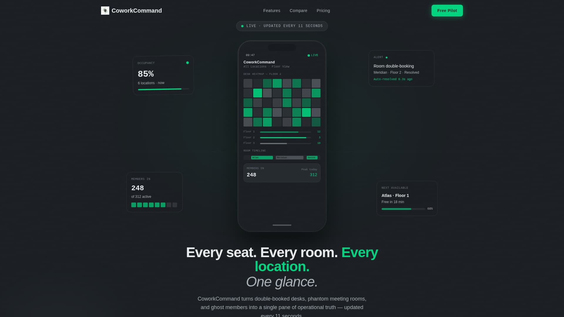 Command - Powerful Coworking Landing Page Template
