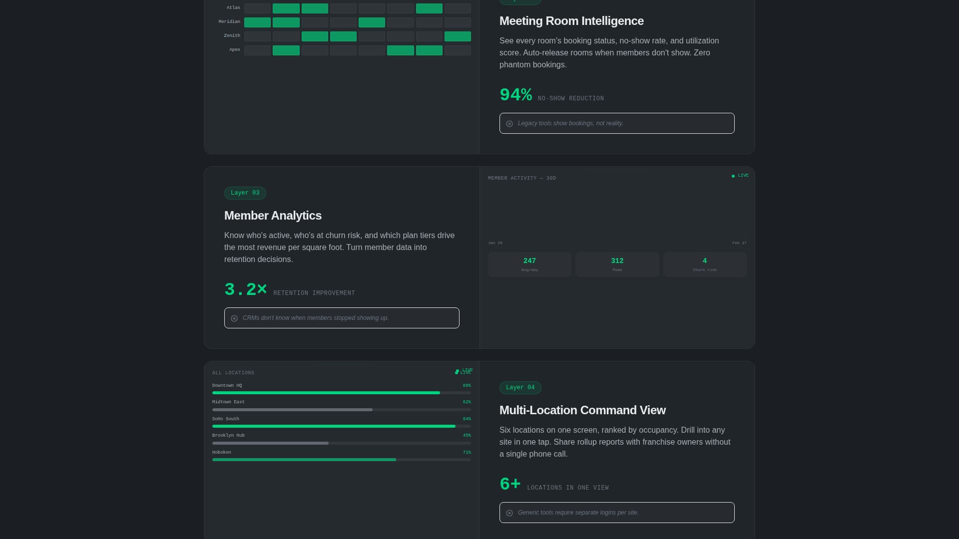 Command - Powerful Coworking Landing Page Template