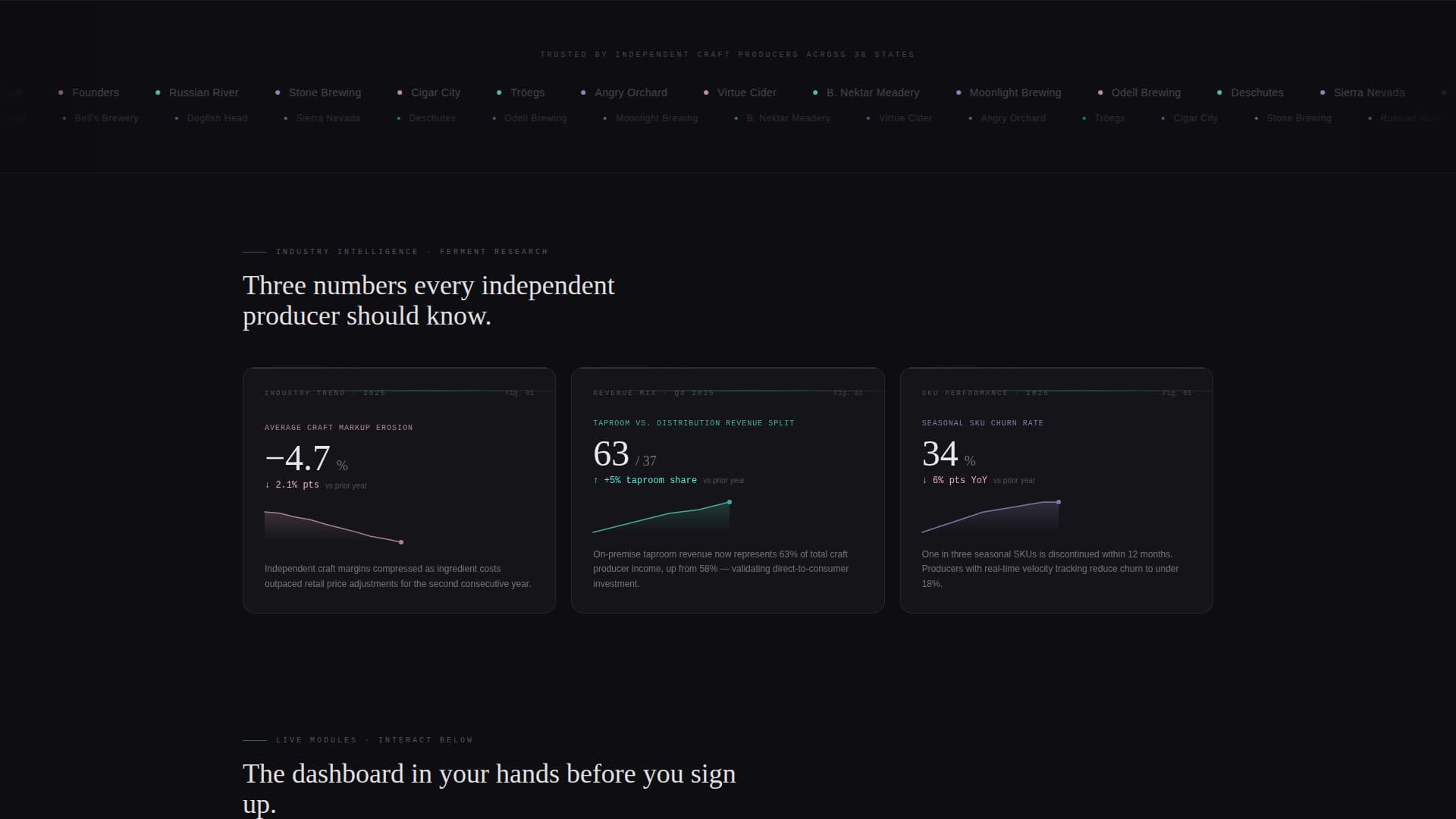 Ferment - Iridescent Brewery Landing Page Template